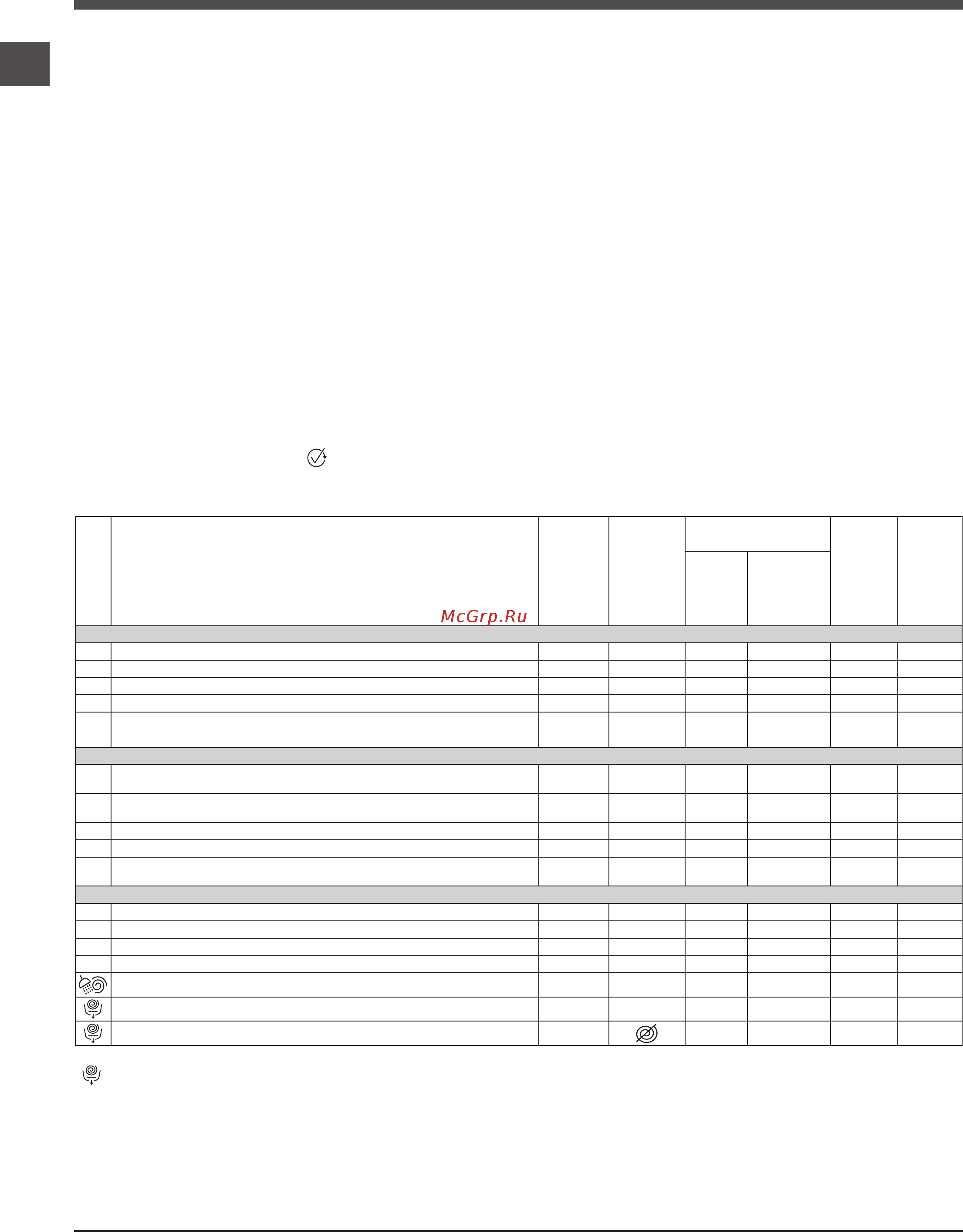 Indesit bwsa 71052 l b [32/48] Ծրագրեր