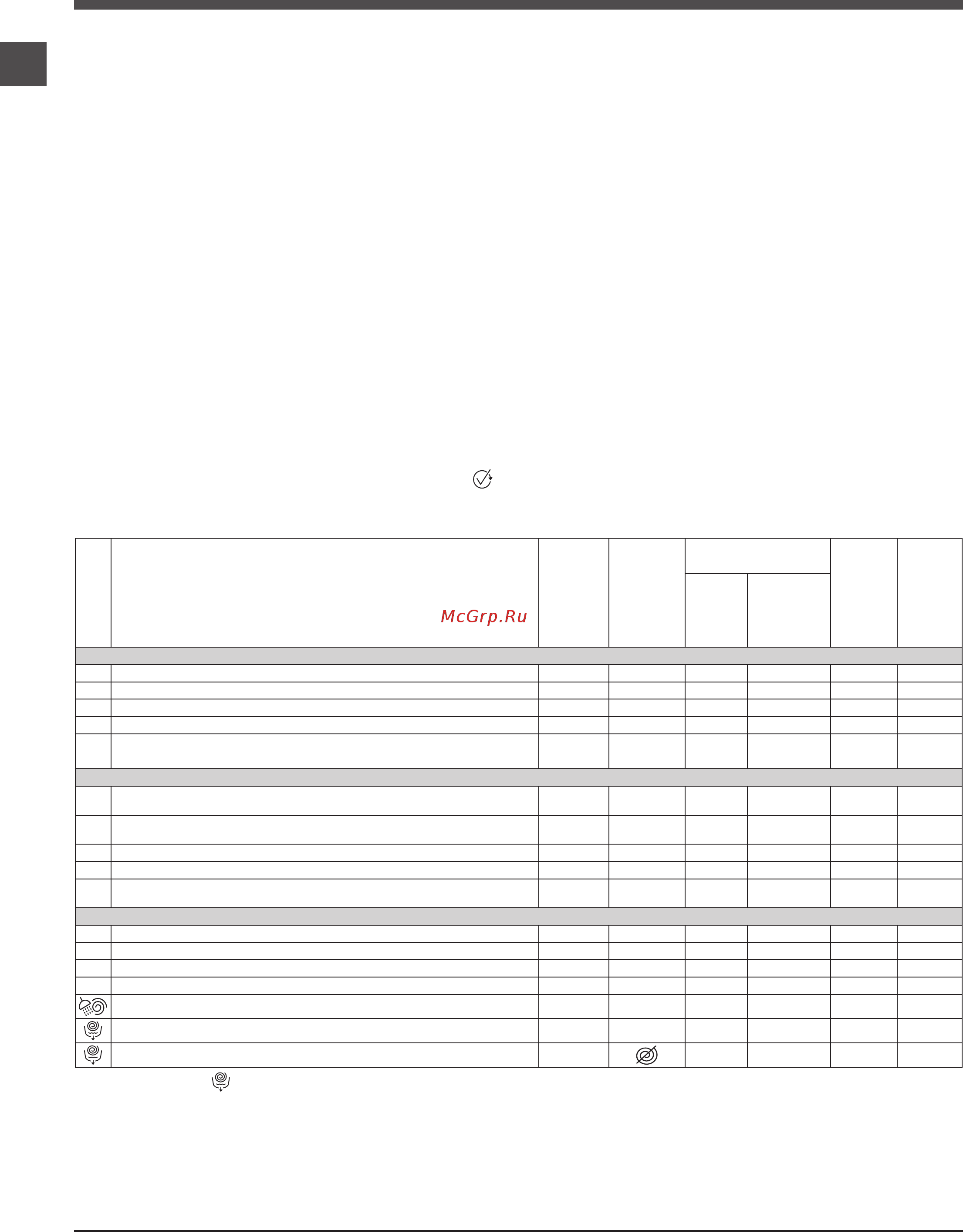Indesit bwsa 71052 l b [8/48] Таблица программ