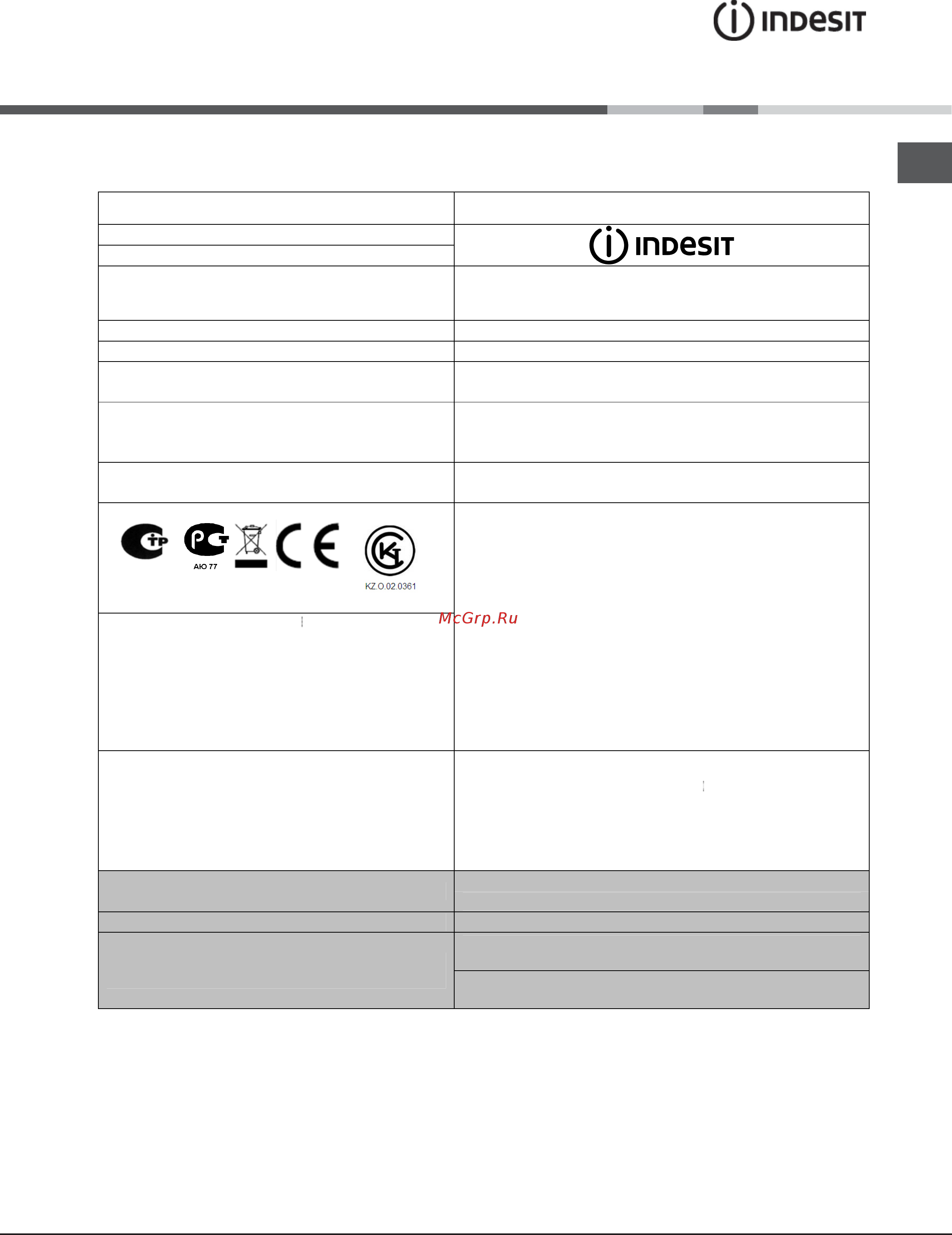Indesit vra 641 d x s [83/84] Данный вкладыш должен быть вложен в руководство по эксплуатации и является его частью
