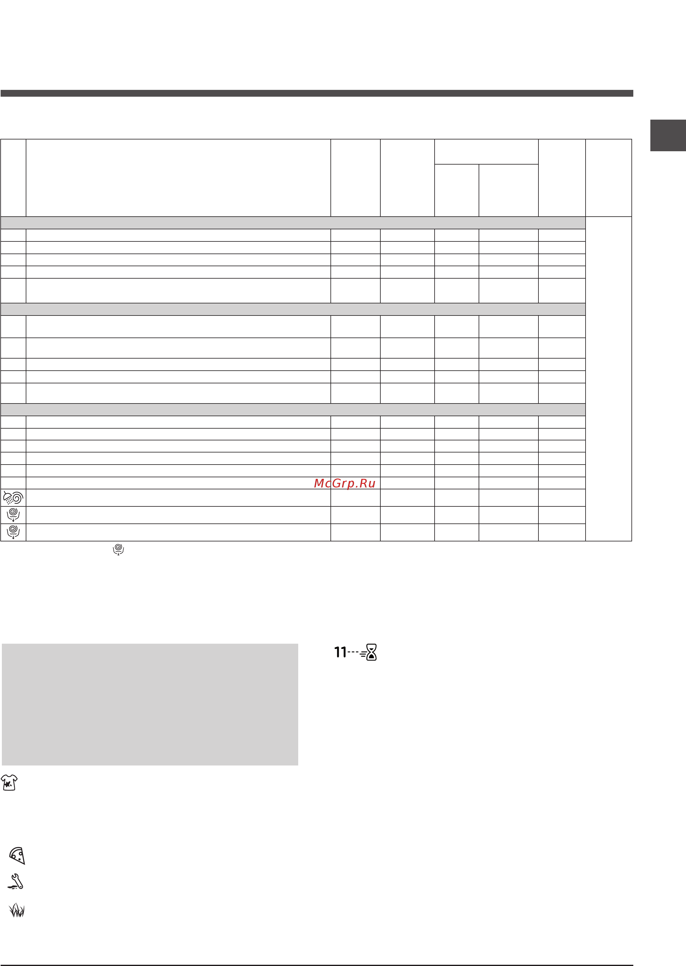 Indesit bwse 71252 l b 1 [9/70] Дополнительные функции стирки