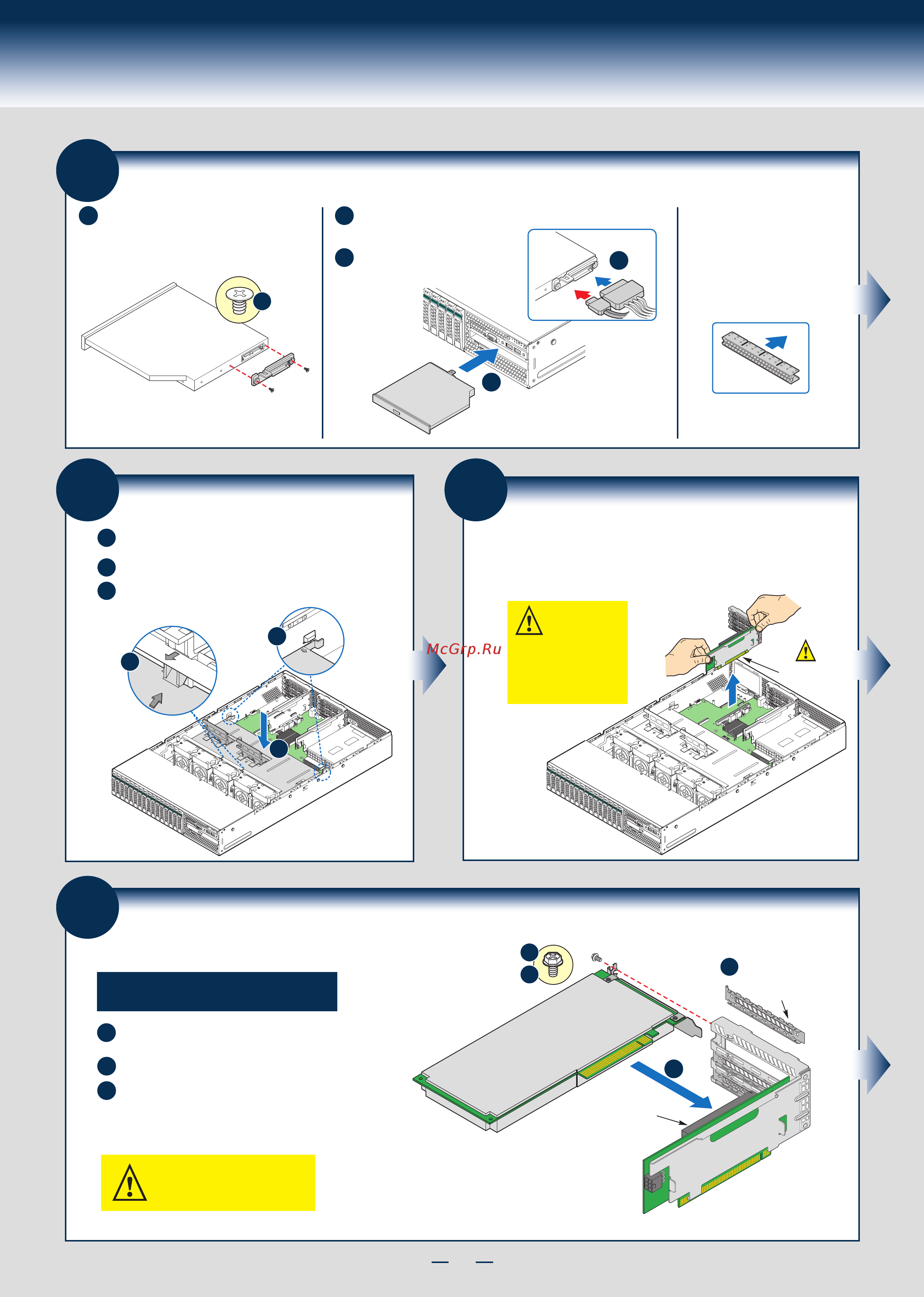 Intel r2308gz4gs9 [11/22] General installation process