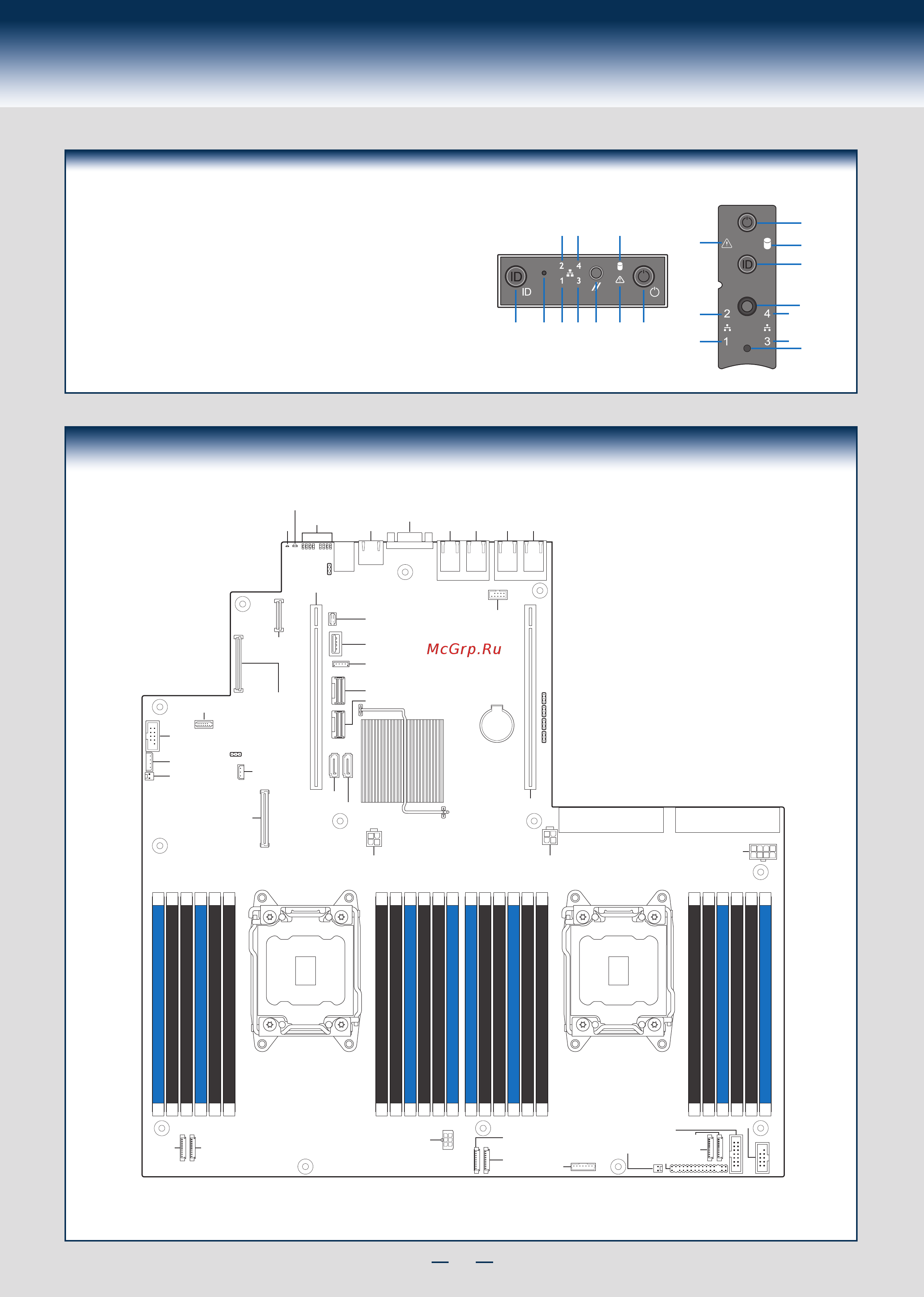 Intel r2208gz4gs9 [15/22] Front panel controls and indicators