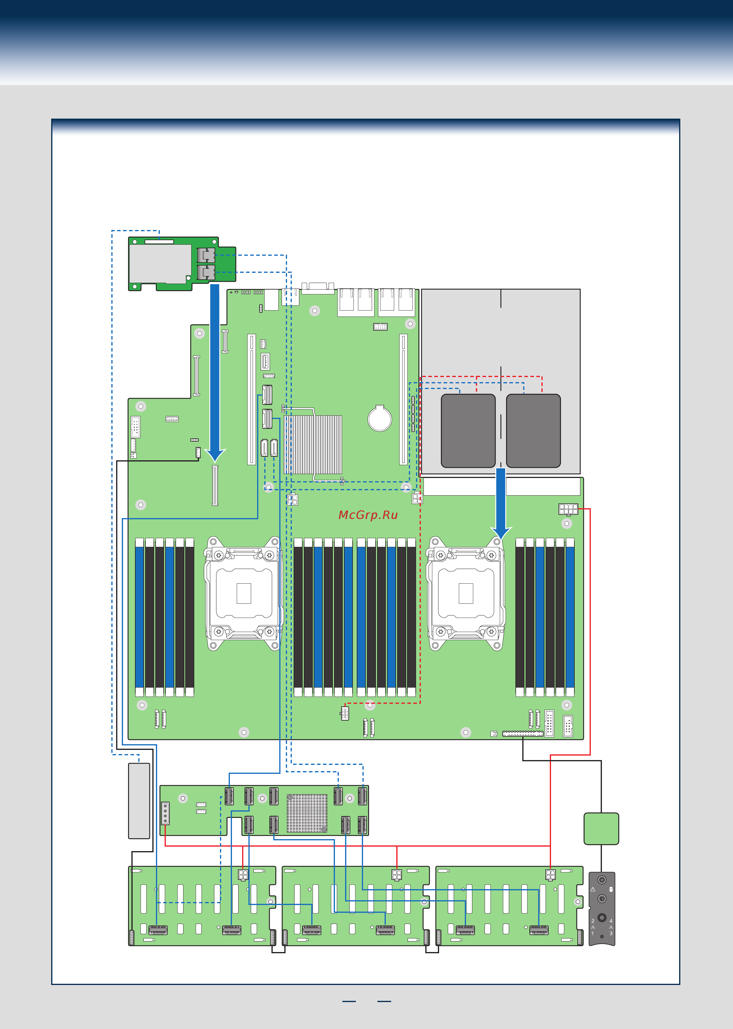 Intel r2208gl4gs [21/22] Reference