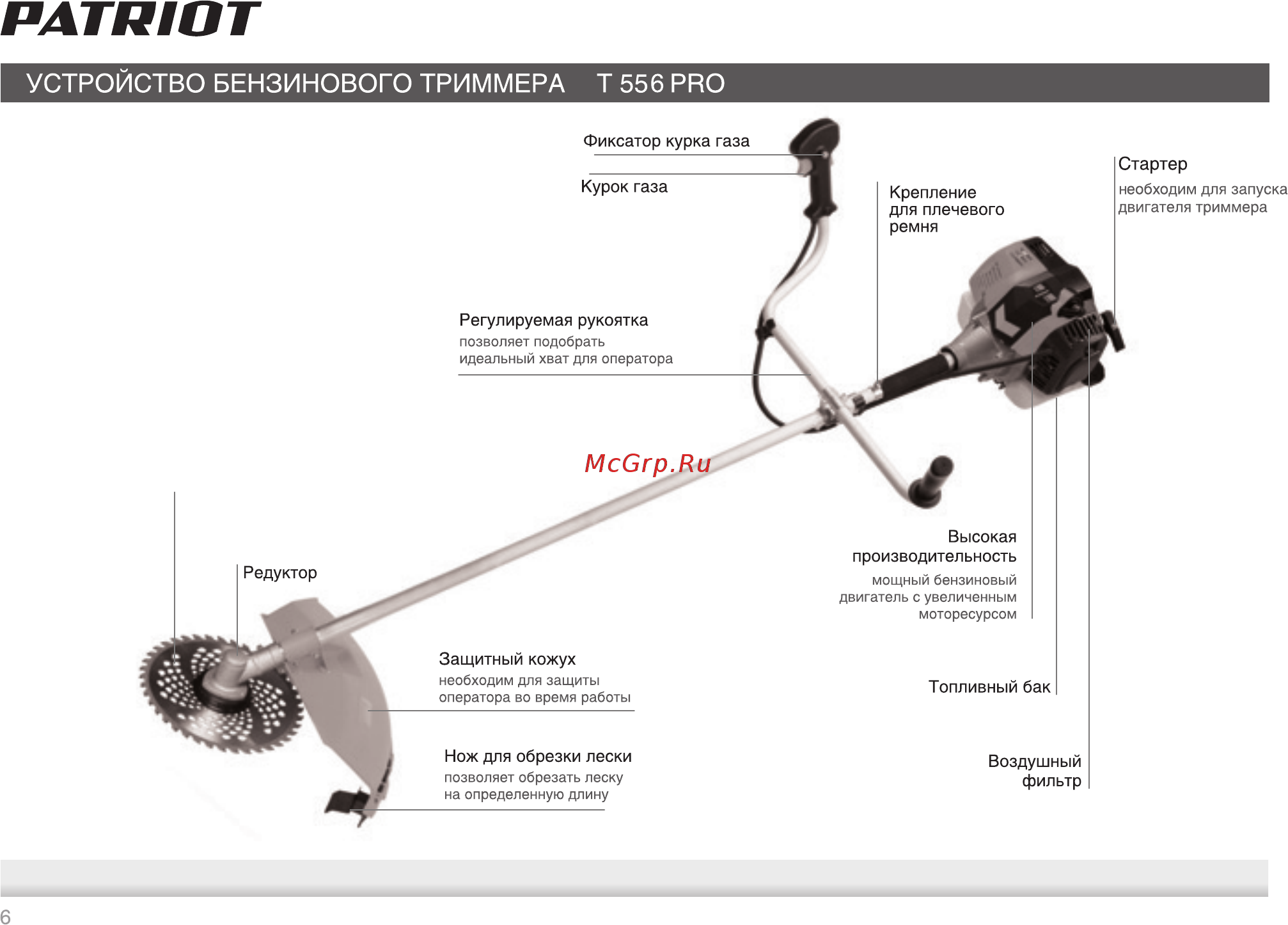 Patriot T 556 Pro Инструкция по эксплуатации онлайн [5/23] 183221