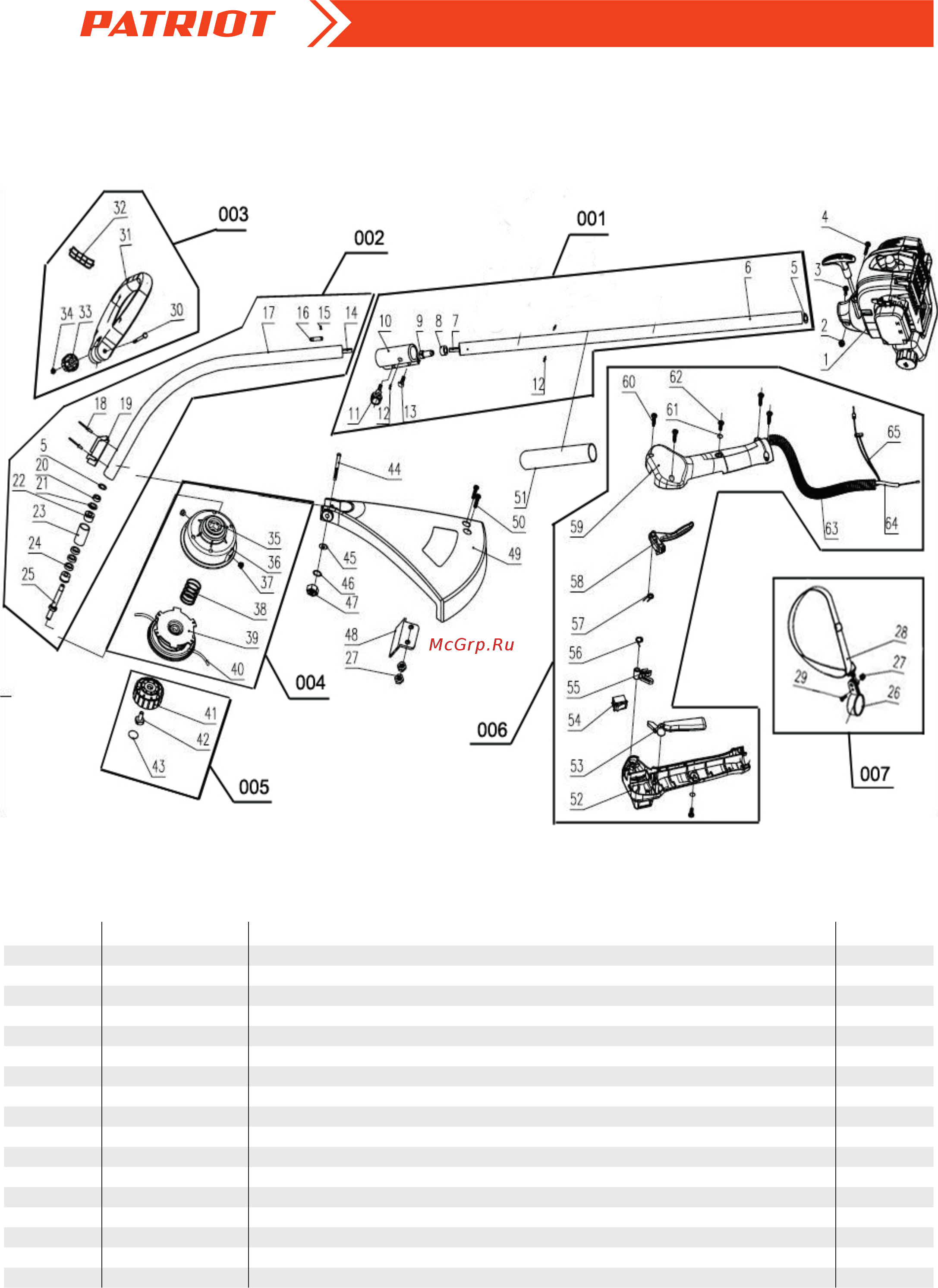 Patriot РТ 2540 ECO [2/6] Артикул описание кол во
