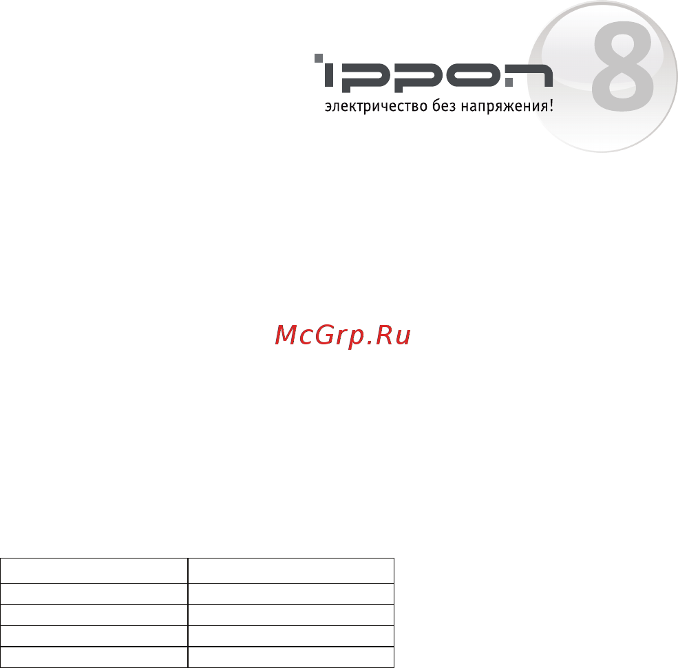 Ippon Back Power Pro LCD 500 Черный [9/14] Функции и работа