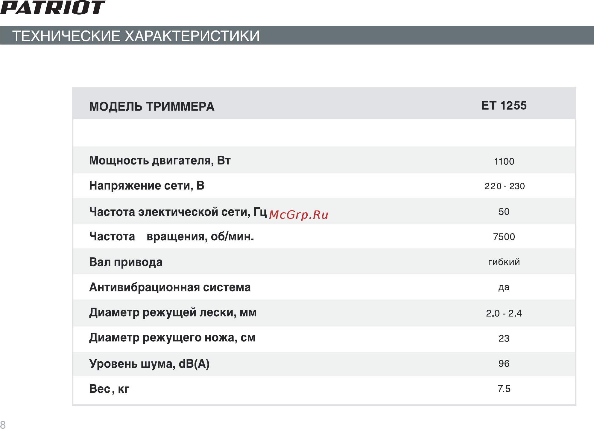 Patriot еТ 1255 250304410 Инструкция по эксплуатации онлайн [7/22] 309440