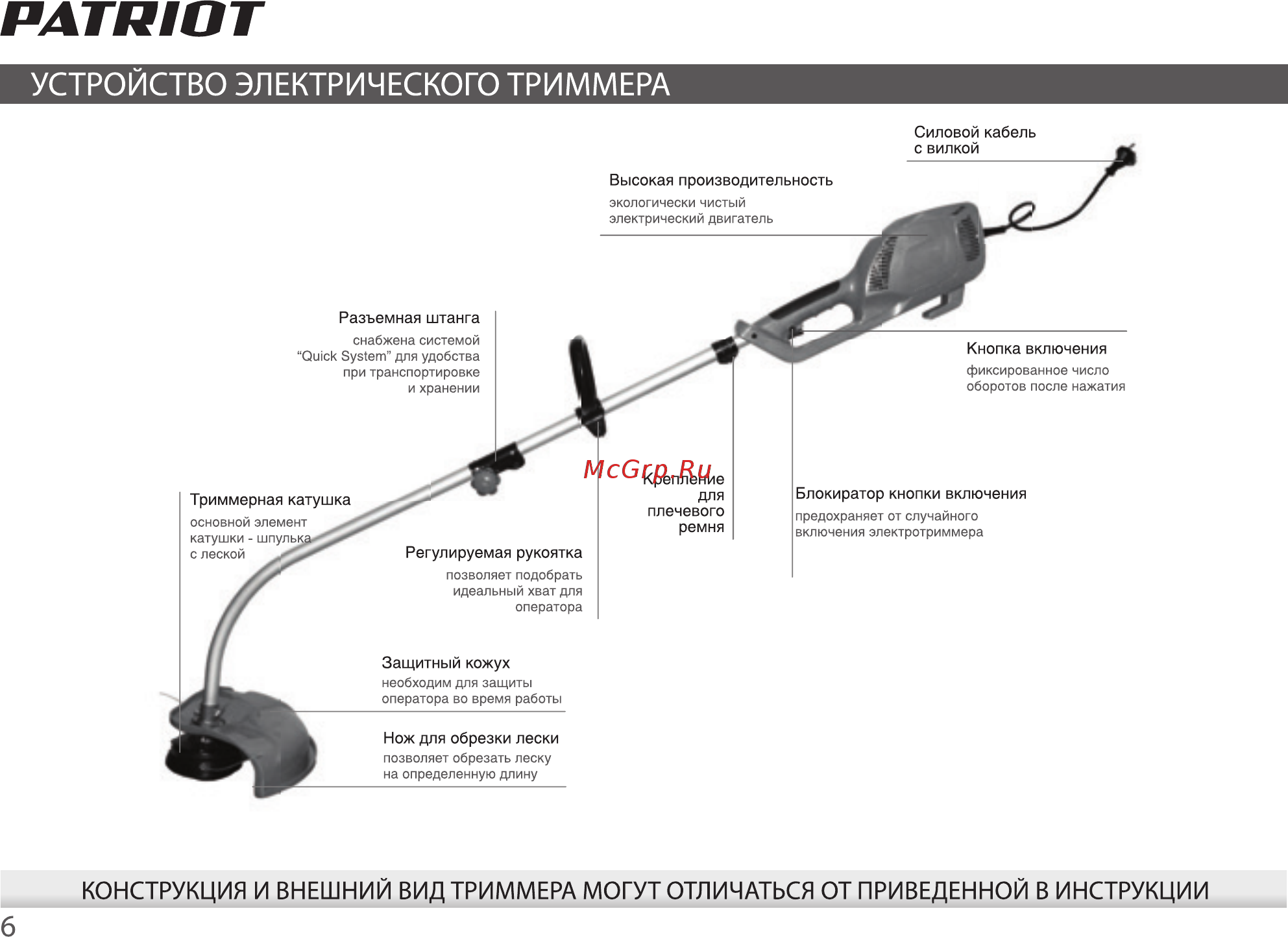 Patriot ЕLТ 1150 Инструкция по эксплуатации онлайн [5/21] 183278
