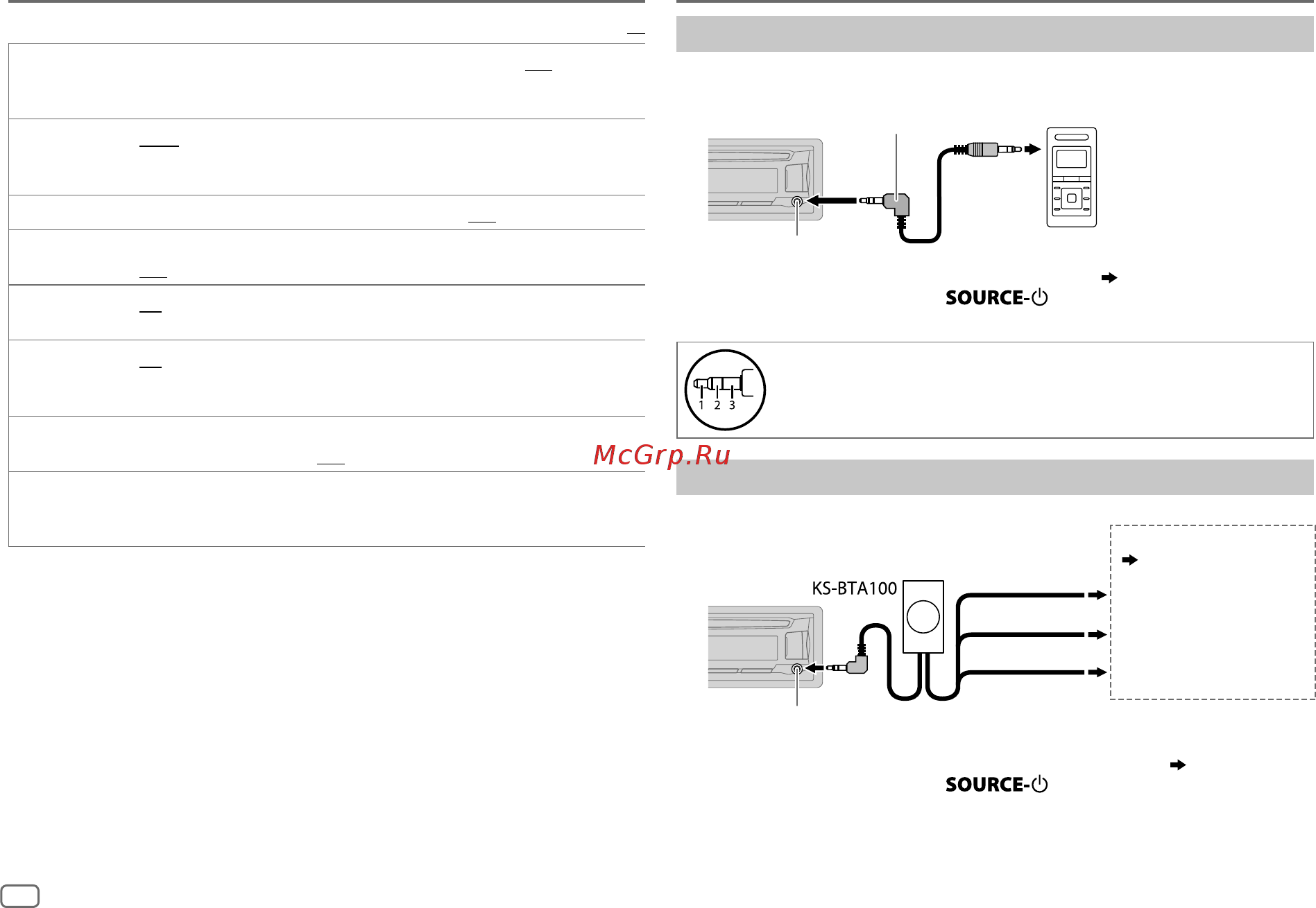 JVC KD-R671 4x50Вт [26/68] Utilisation d un lecteur audio portable 1