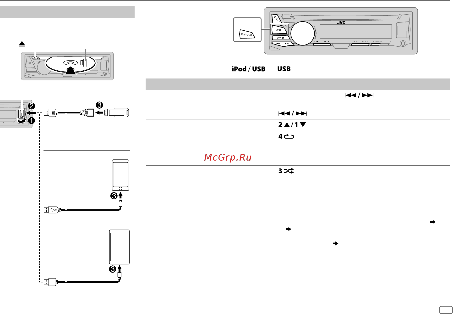 JVC KD-R571 4x50Вт [55/68] Cd usb ipod android