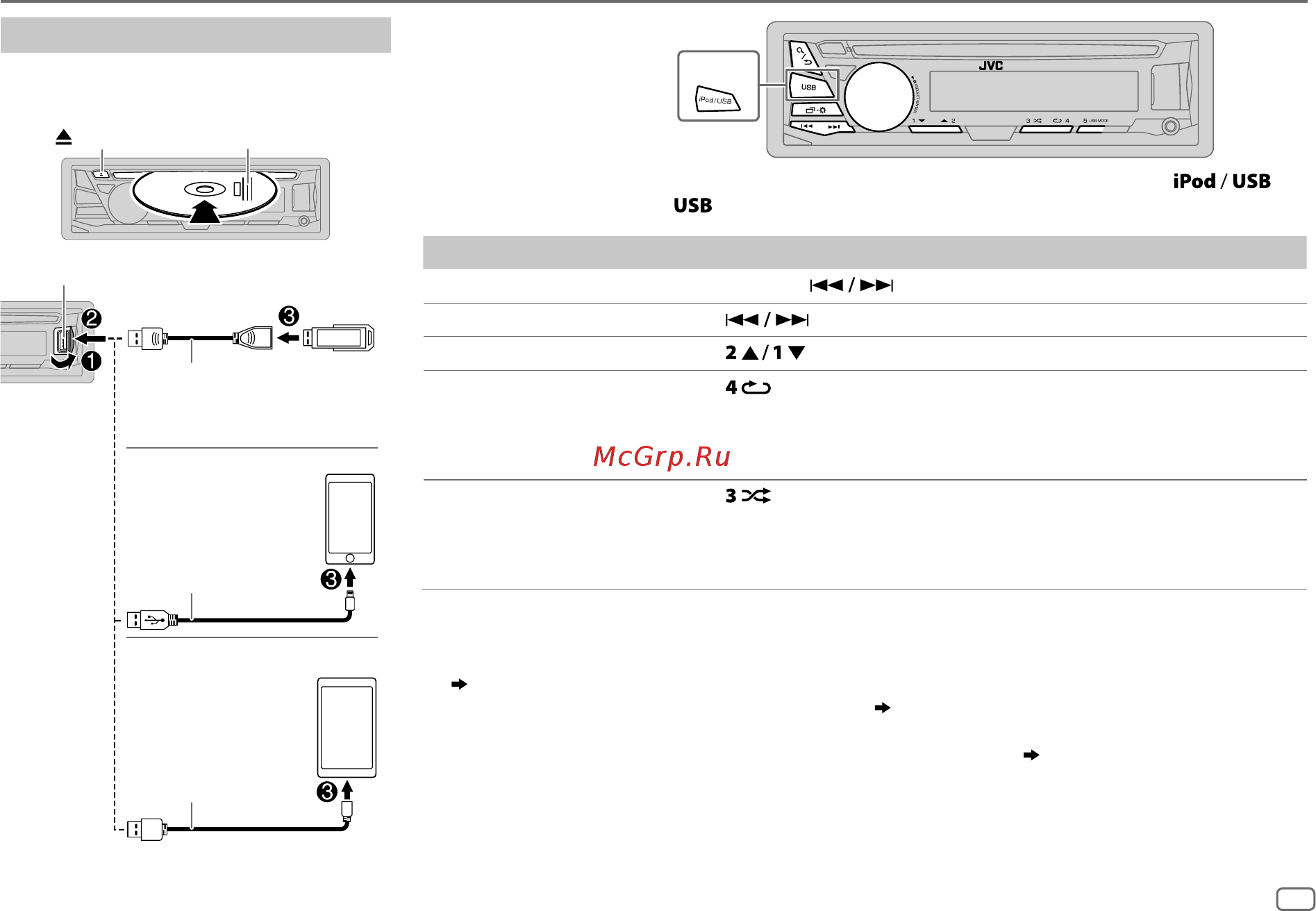 JVC kd-r571e [7/68] Cd usb ipod android