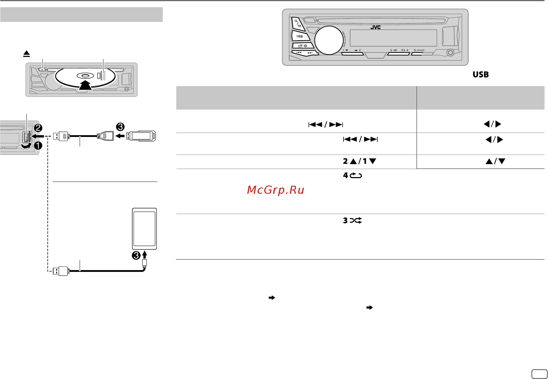 JVC kd-r477q [5/20] Androi