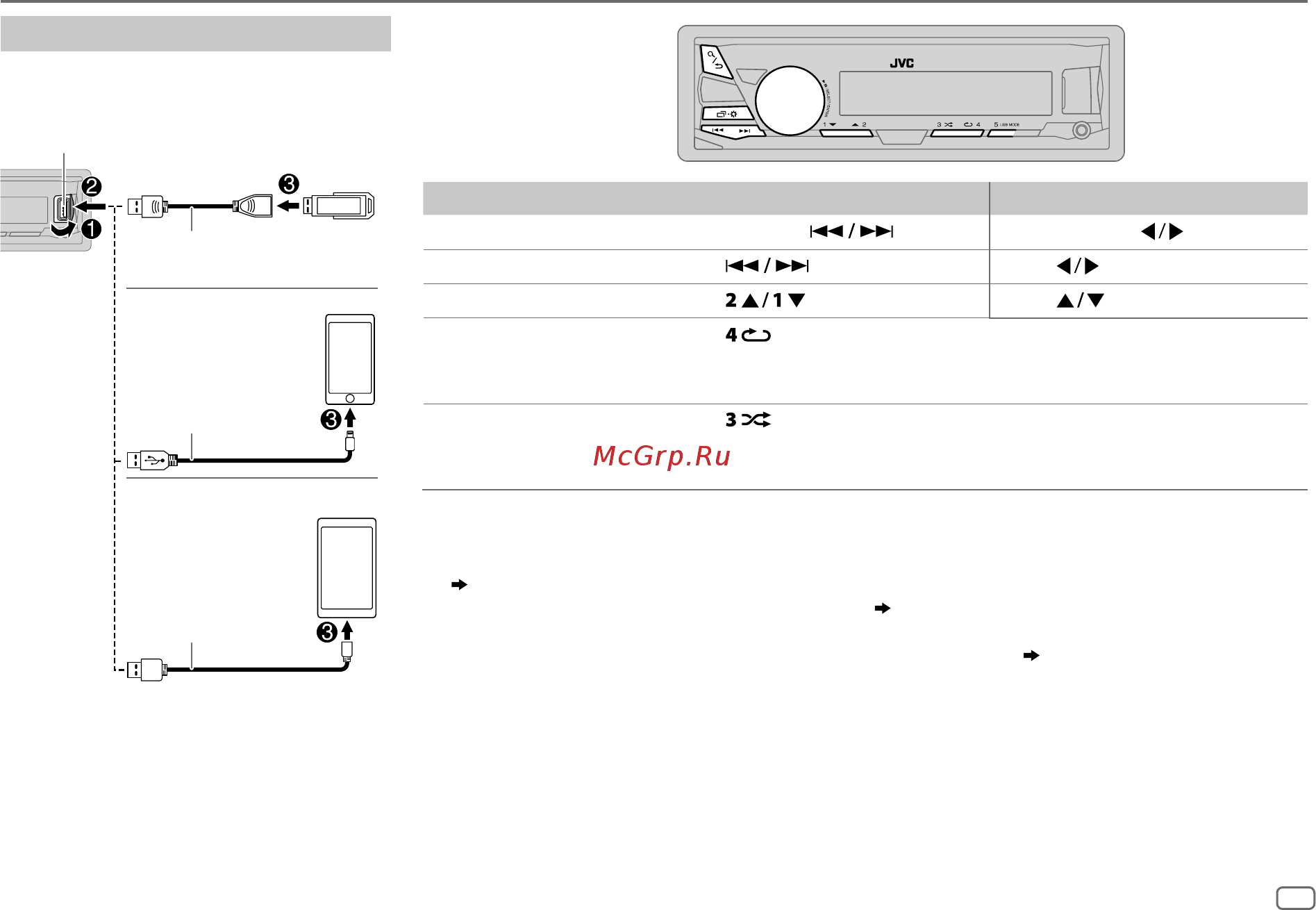 JVC KD-X33MBT 4x22Вт [11/112] Rpt off