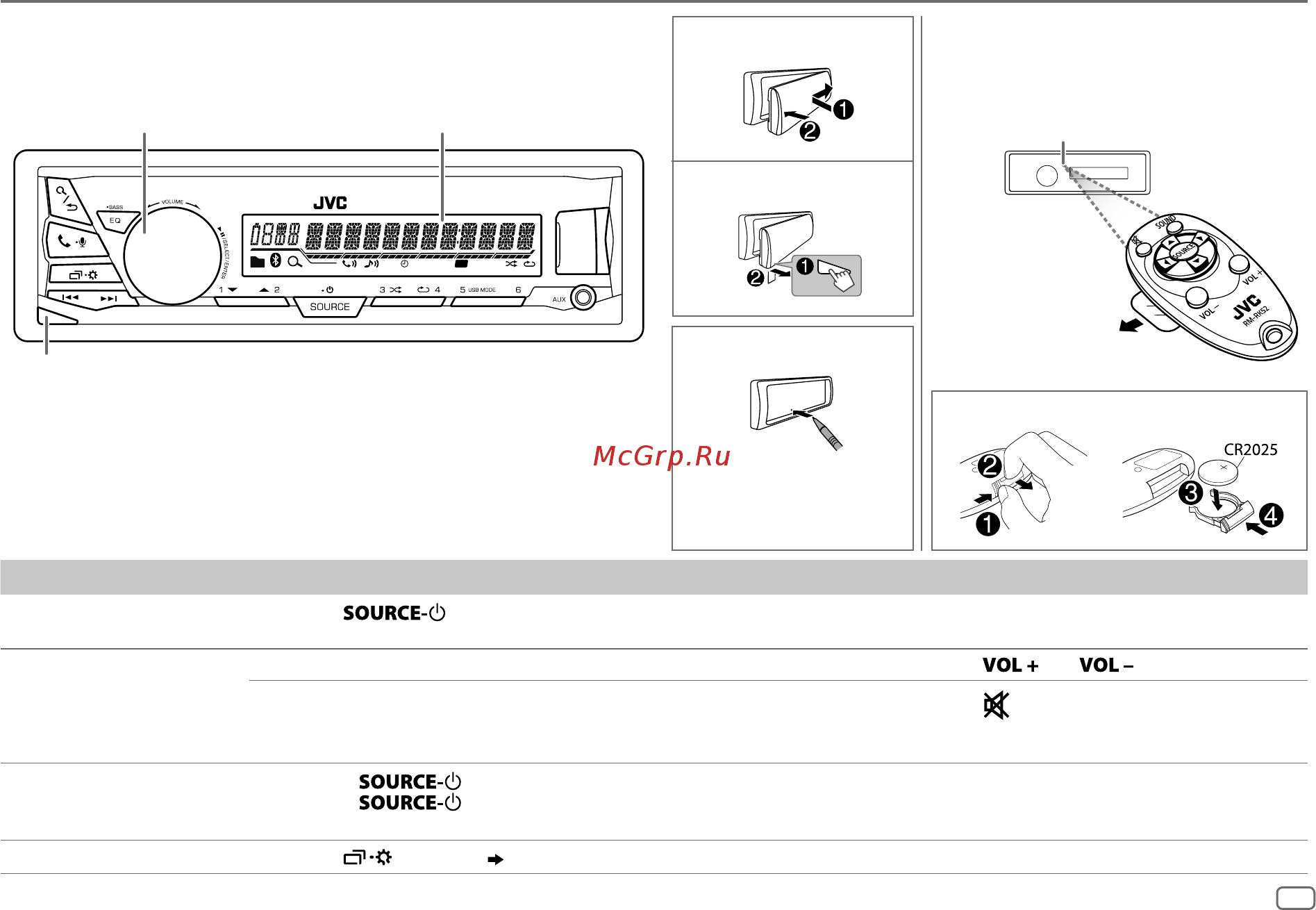 JVC kd-x330bte [59/112] Grundlagen