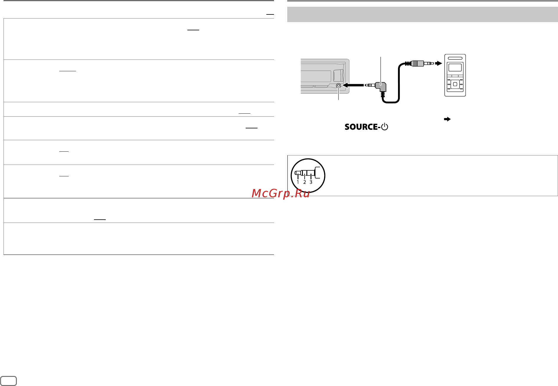 JVC KD-X33MBT 4x22Вт [62/112] Verwendung eines tragbaren audioplayers 1