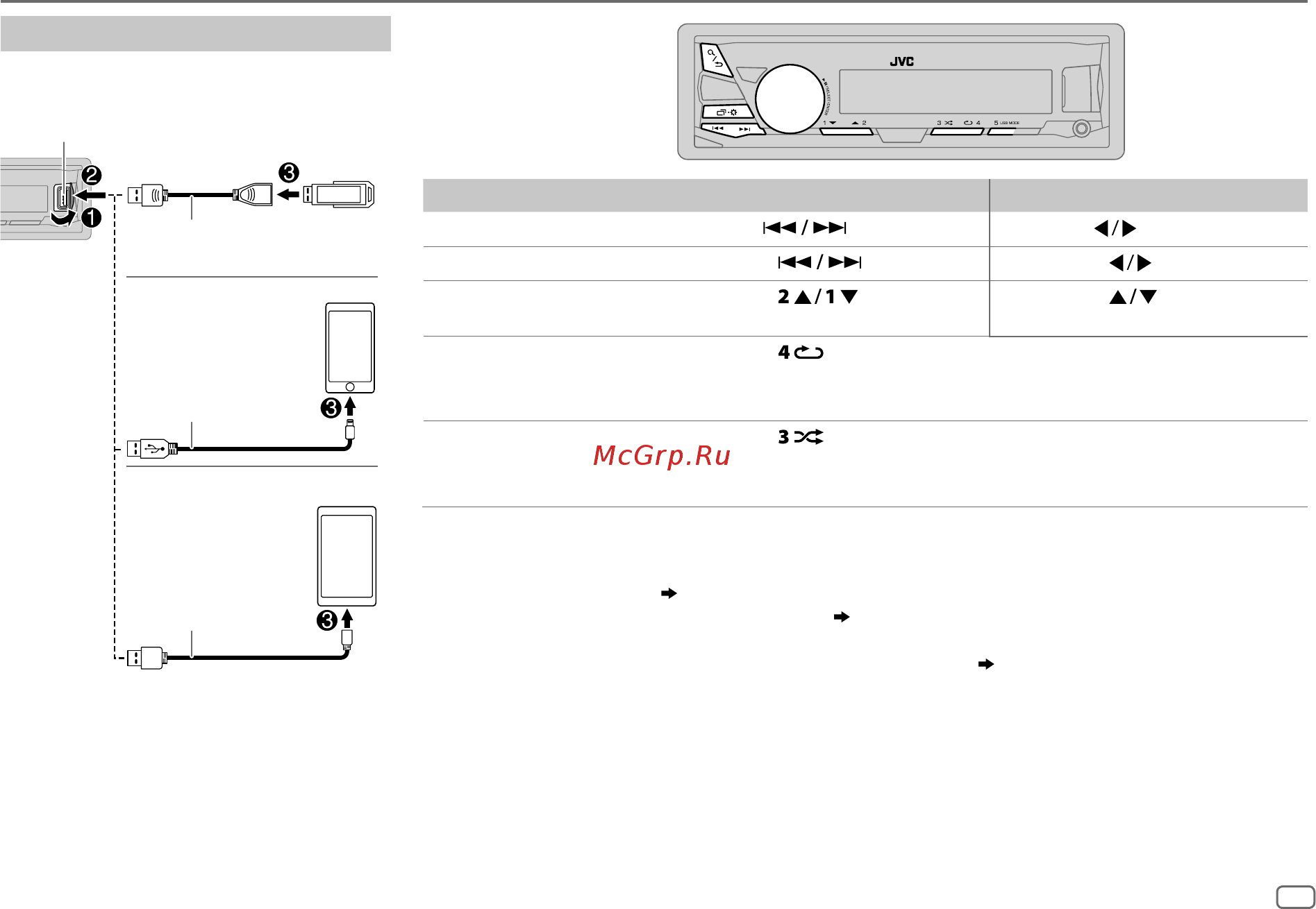 JVC kd-x330bte [63/112] Usb ipod android