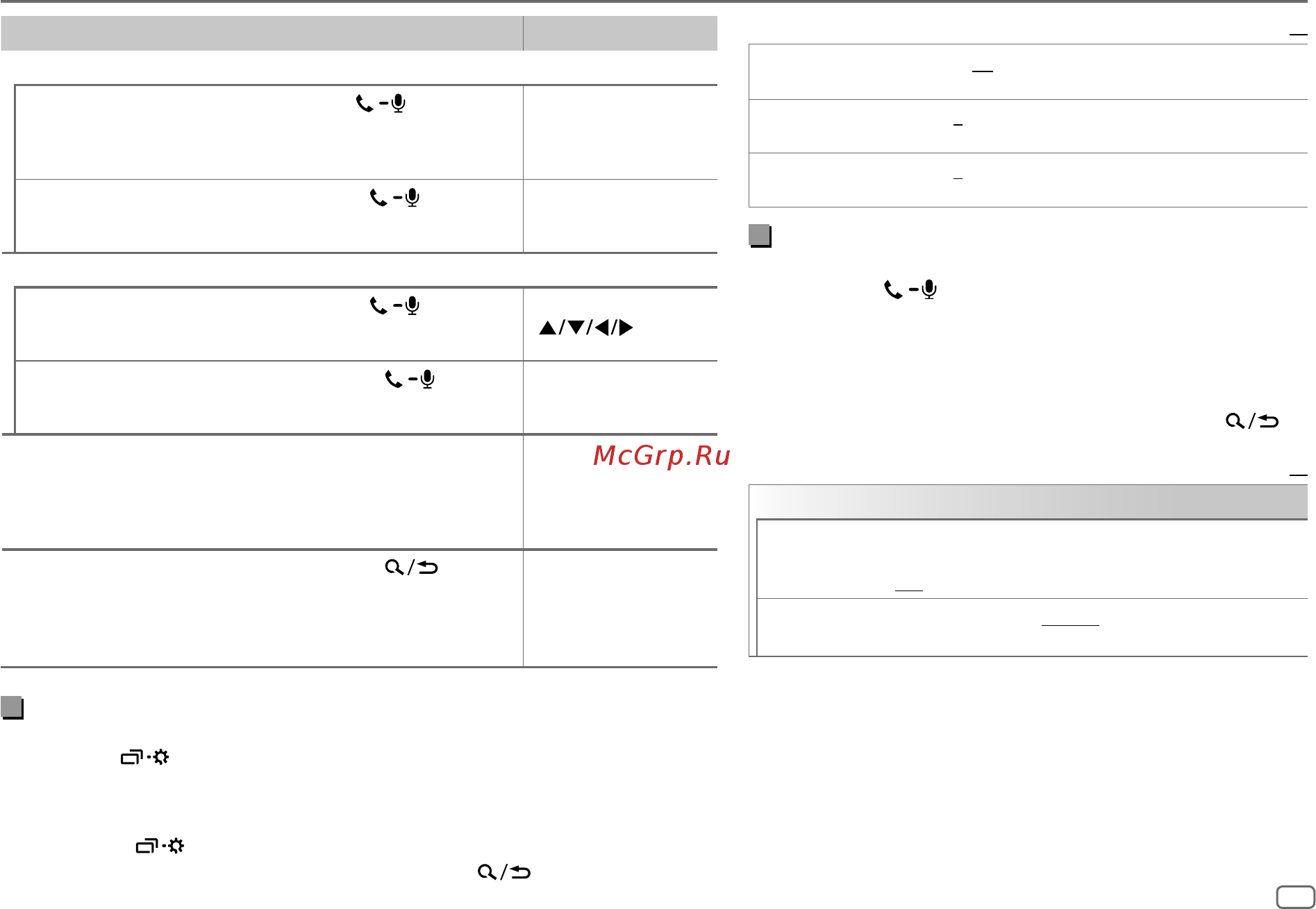 JVC KD-X33MBT 4x22Вт [67/112] Bluetooth