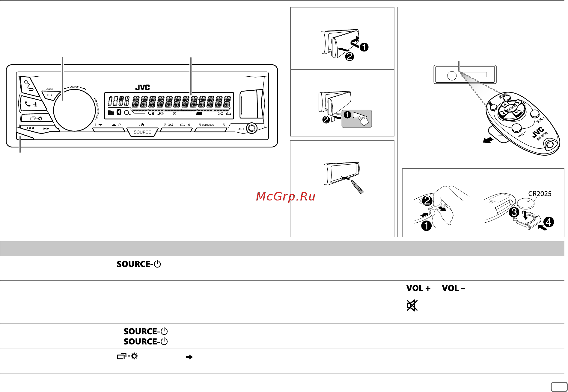 JVC kd-x330bte [7/112] Basics
