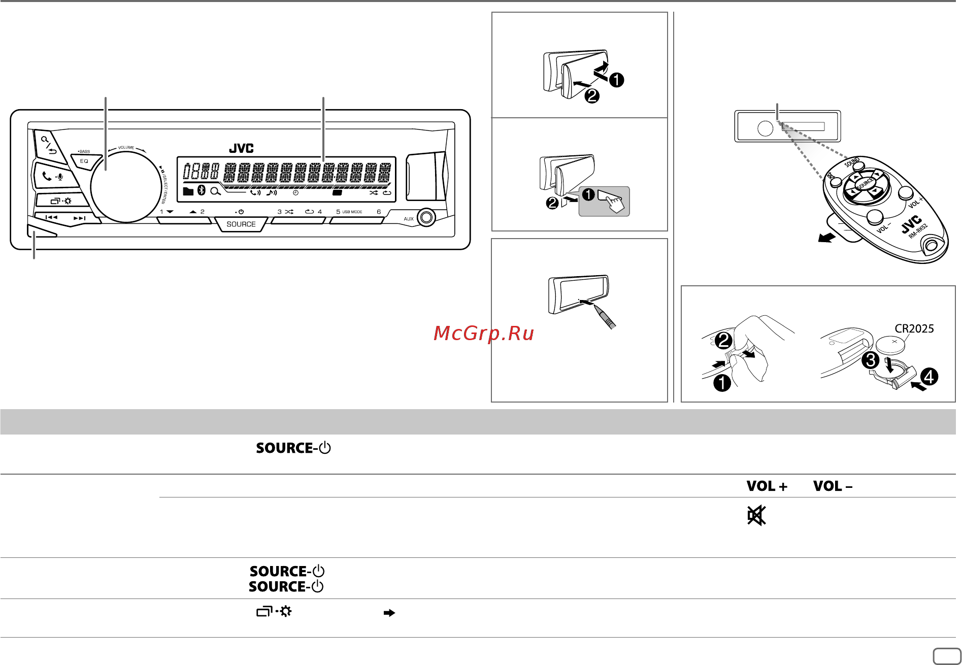 JVC kd-x330bte [85/112] Основные сведения