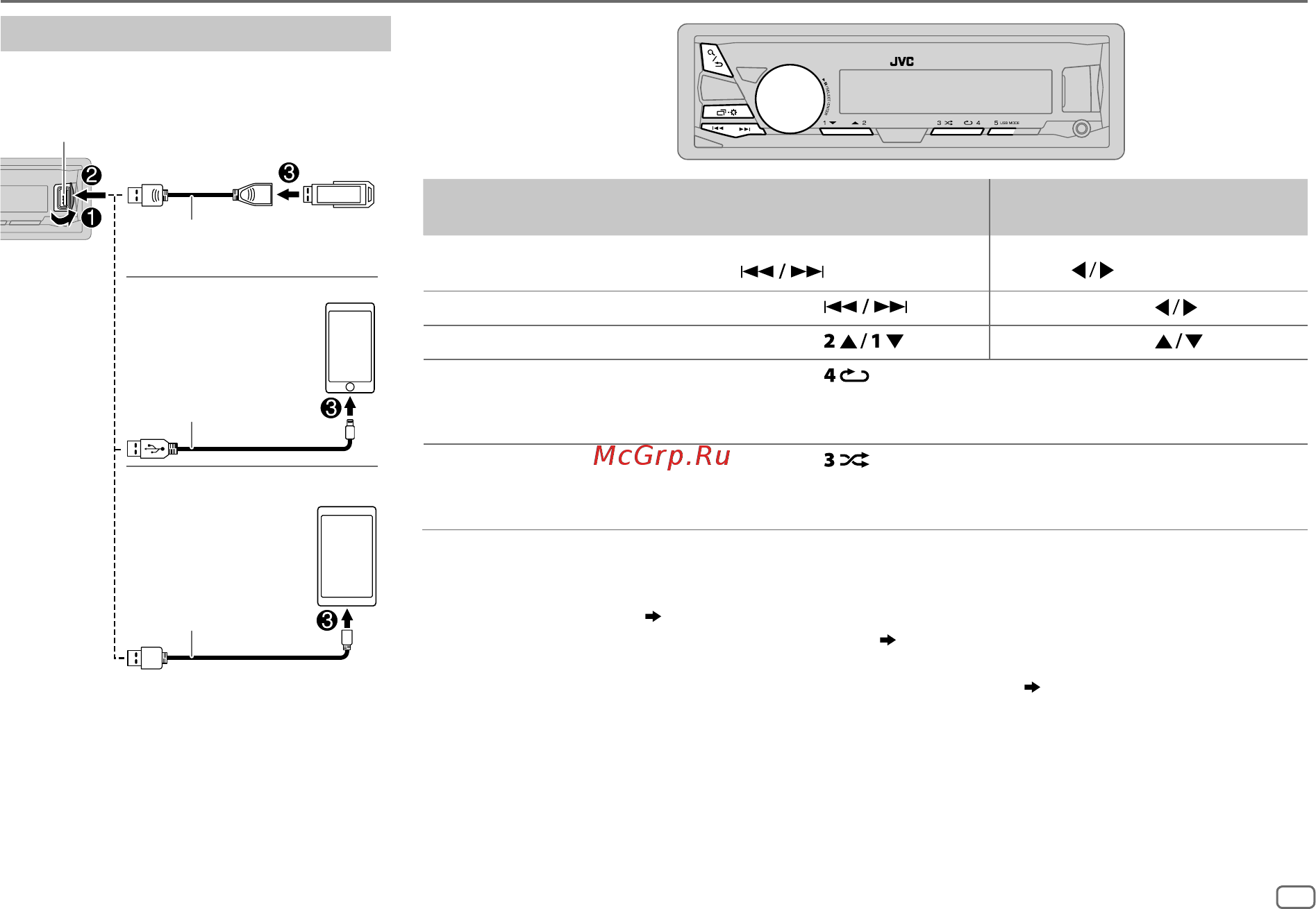 JVC KD-X33MBT 4x22Вт [89/112] Usb ipod android