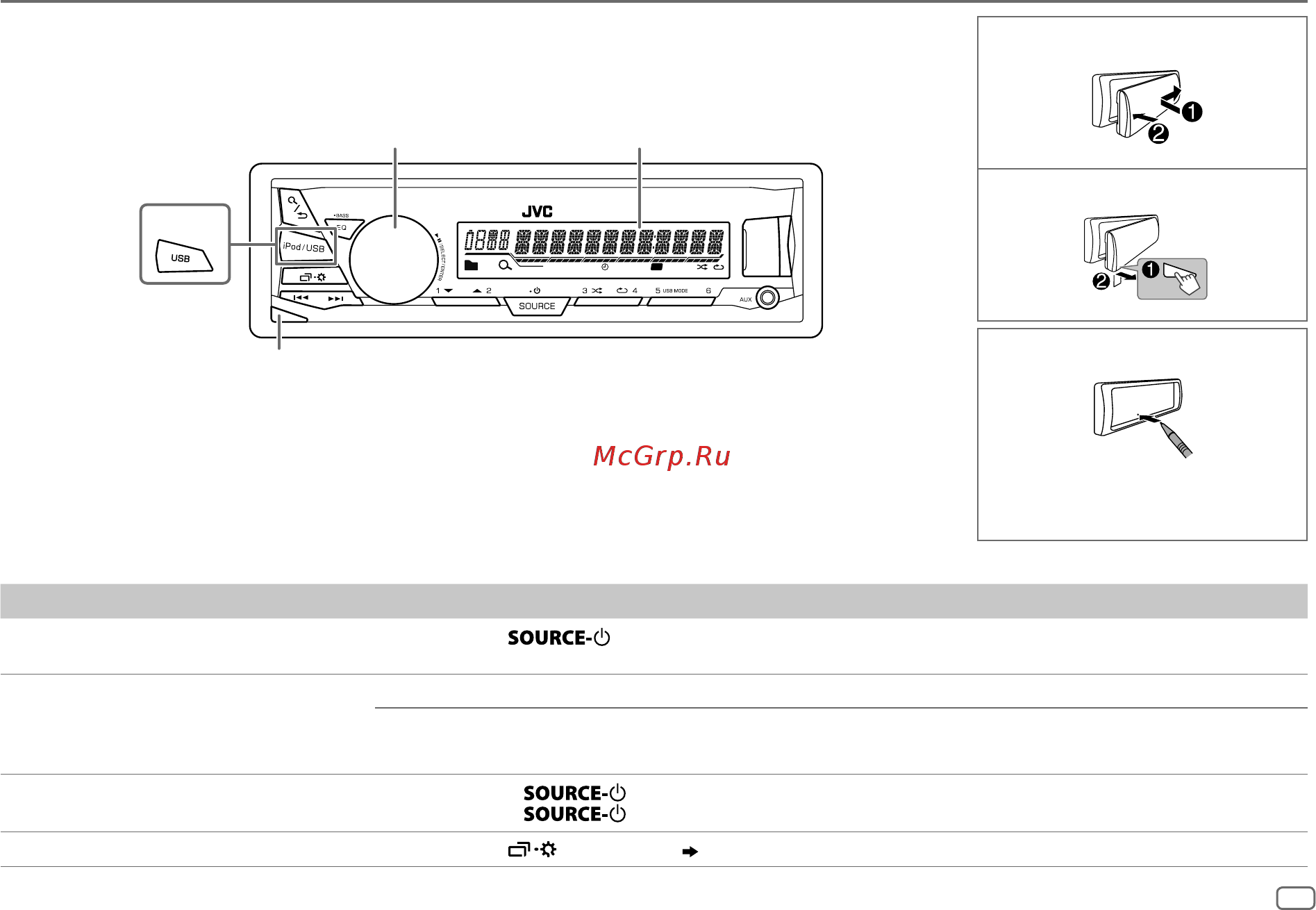 JVC kd-x230 [3/20] Задача на передней панели