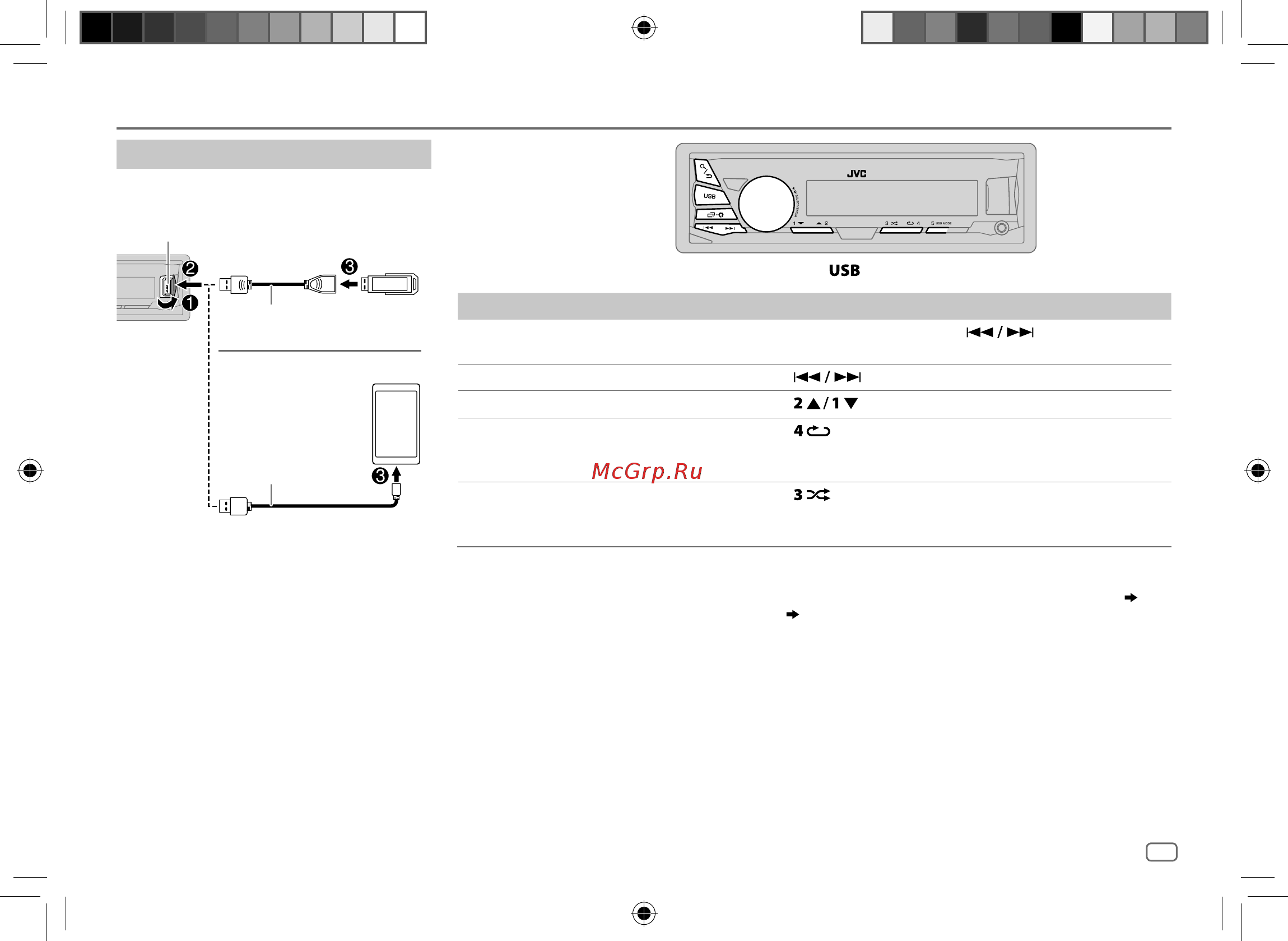 JVC kd-x130 [7/16] Usb android