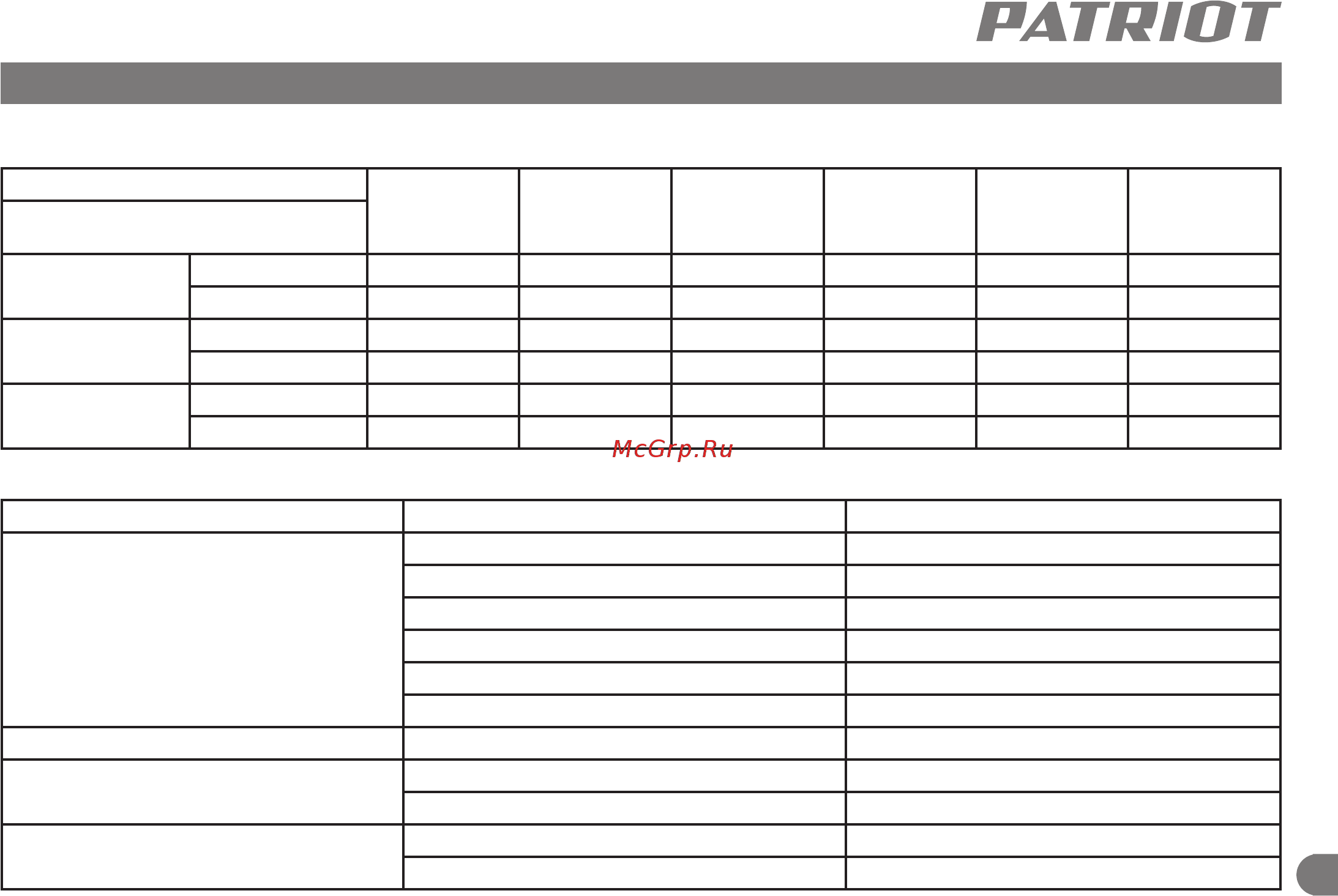 Patriot РТ 42 LS [14/15] Техническое обслуживание и уход возможные неисправности и методы их устранения