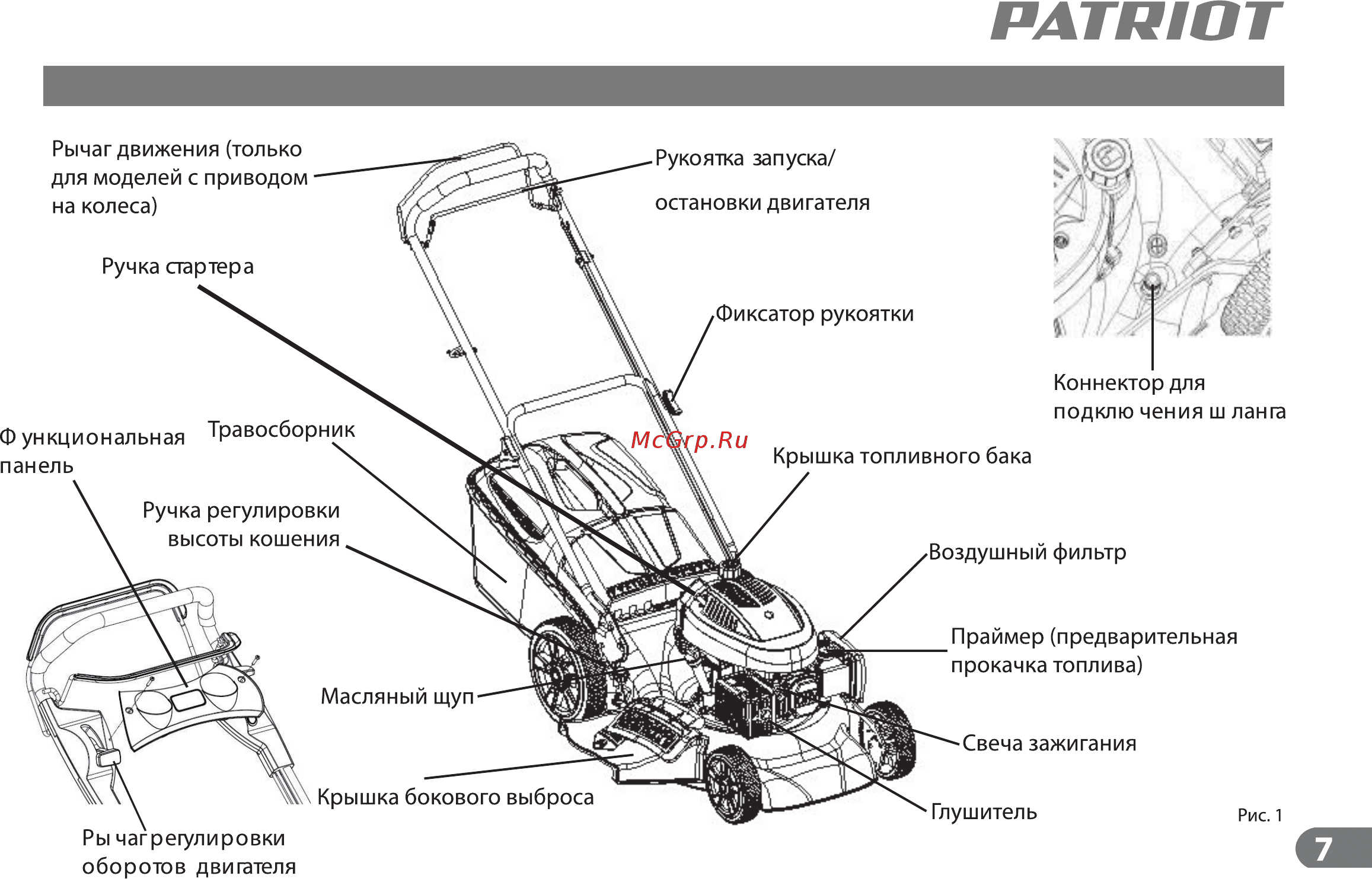 Patriot РТ 47 BS [6/17] Manual pt 47bs_52bs_2016 12 06 7