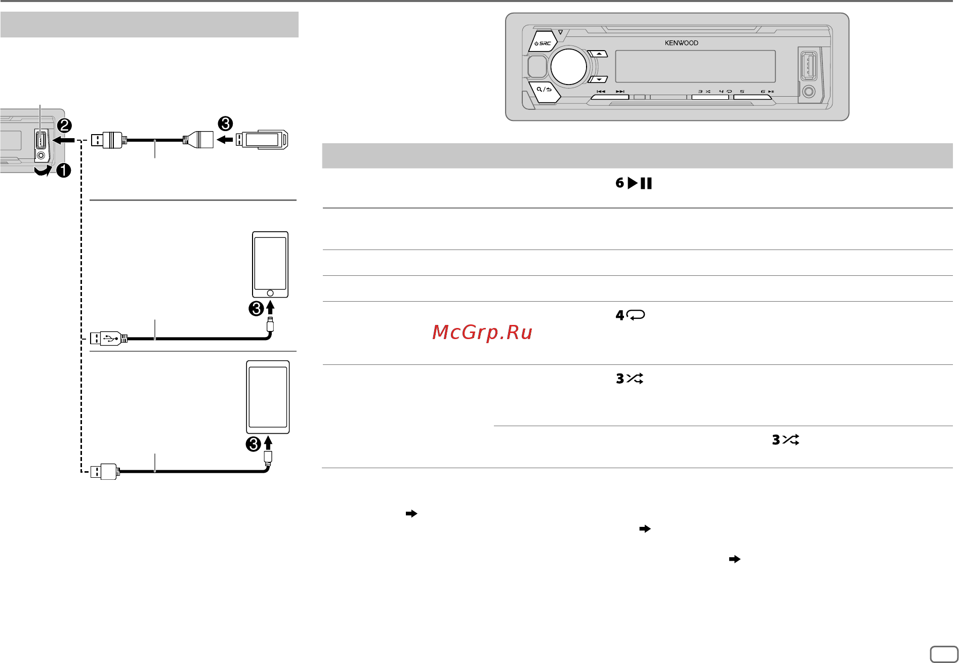 Kenwood kmm-bt302 [53/72] Usb ipod android