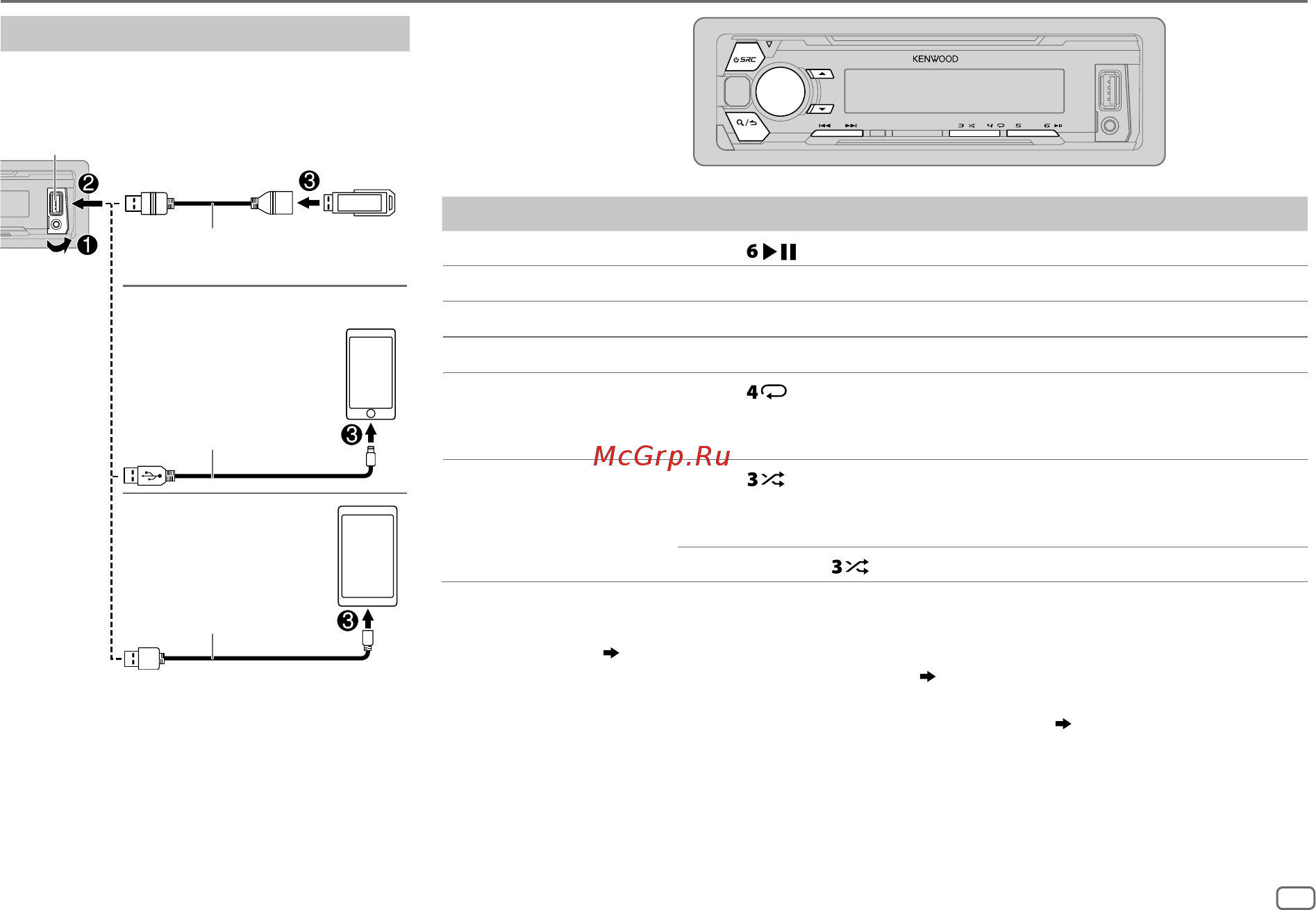 Kenwood kmm-bt302 [9/72] Usb ipod android