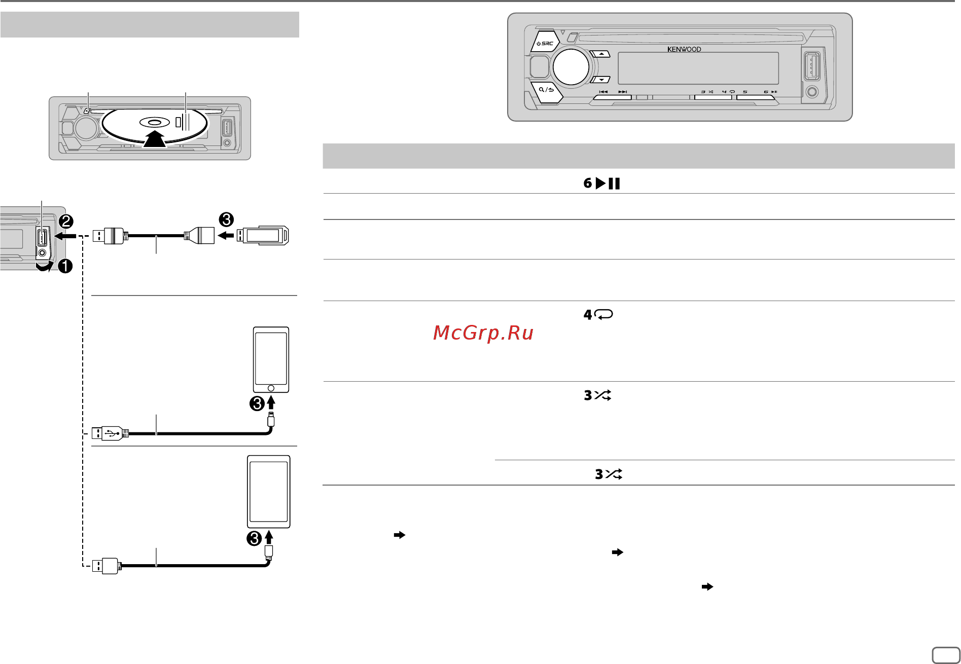 Kenwood kdc-bt500u [33/76] Cd usb ipod android
