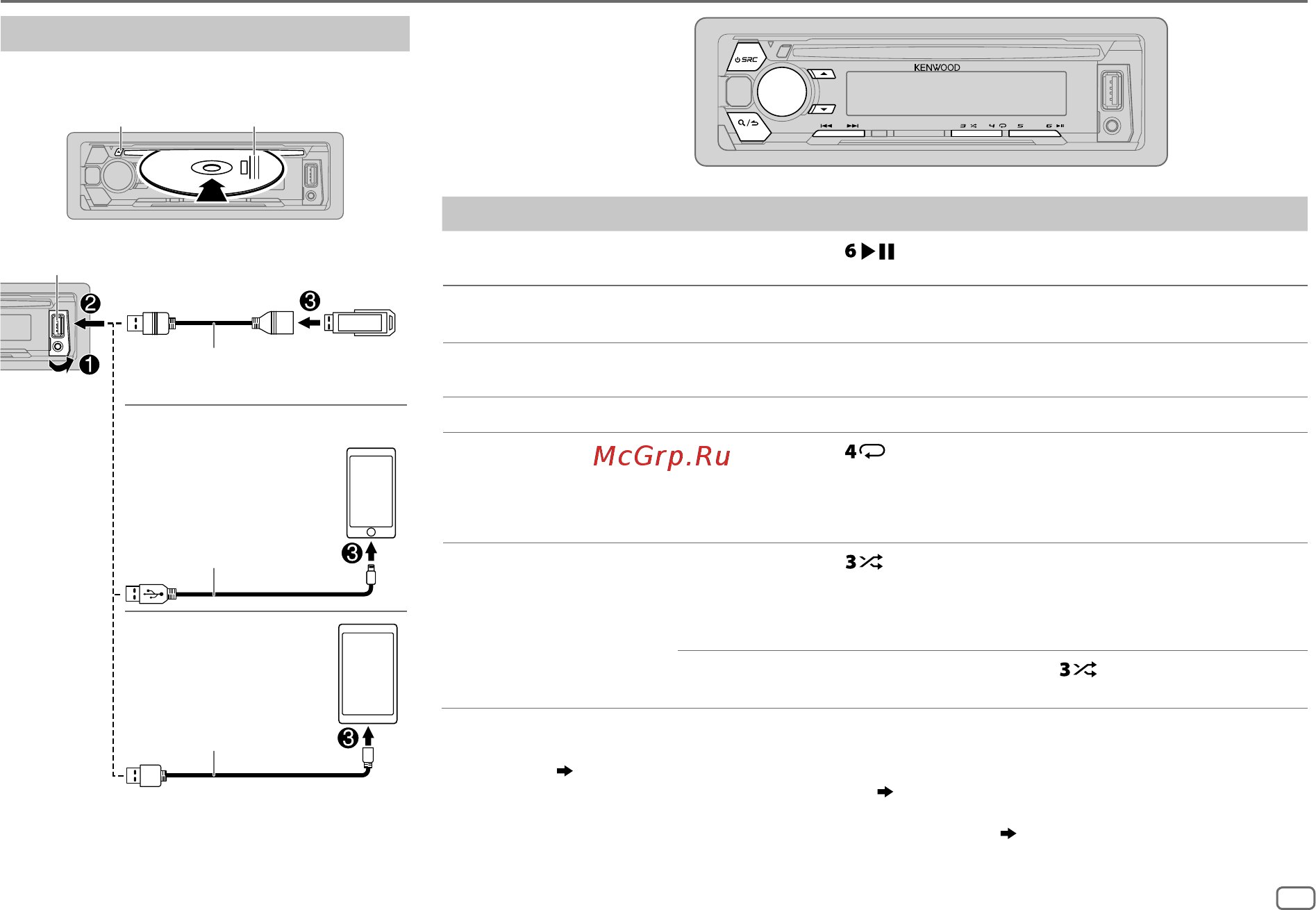 Kenwood kdc-bt500u [57/76] Cd usb ipod android