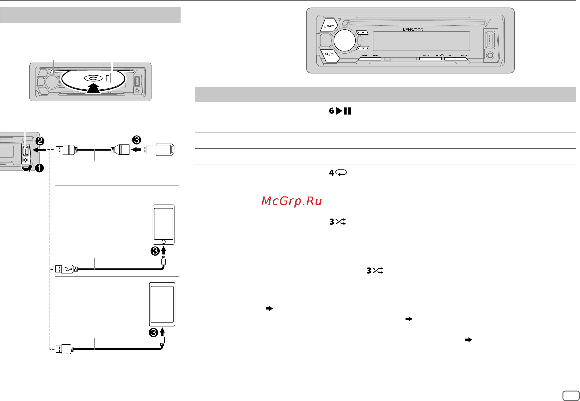 Kenwood kdc-bt500u [9/76] Cd usb ipod android