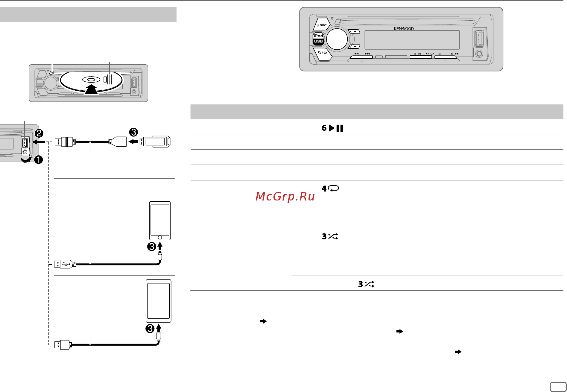 Kenwood kdc-300uv [9/76] Cd usb ipod android
