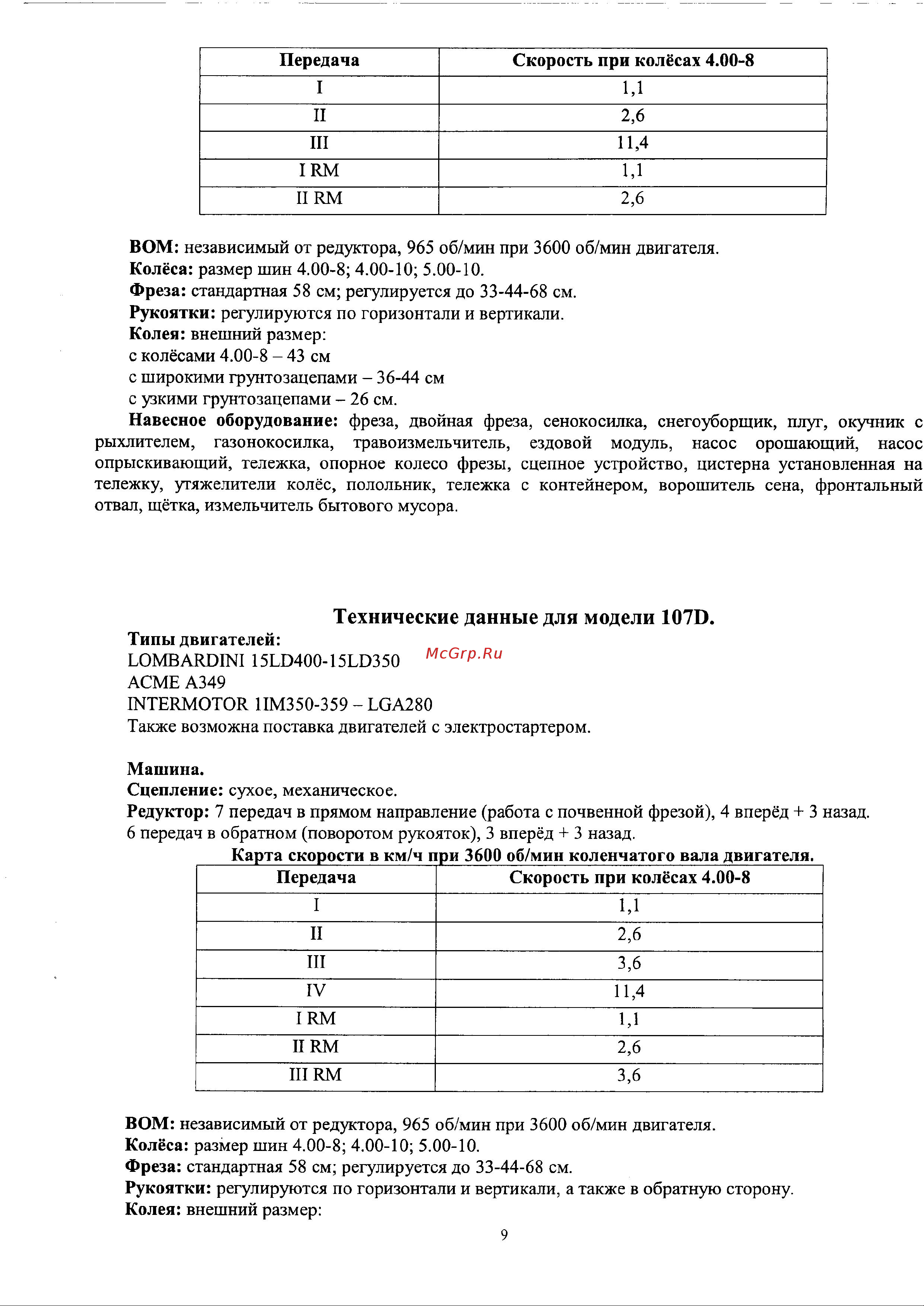 Мобил К Grillo G85 DK177F [9/25] Технические данные для модели 107в