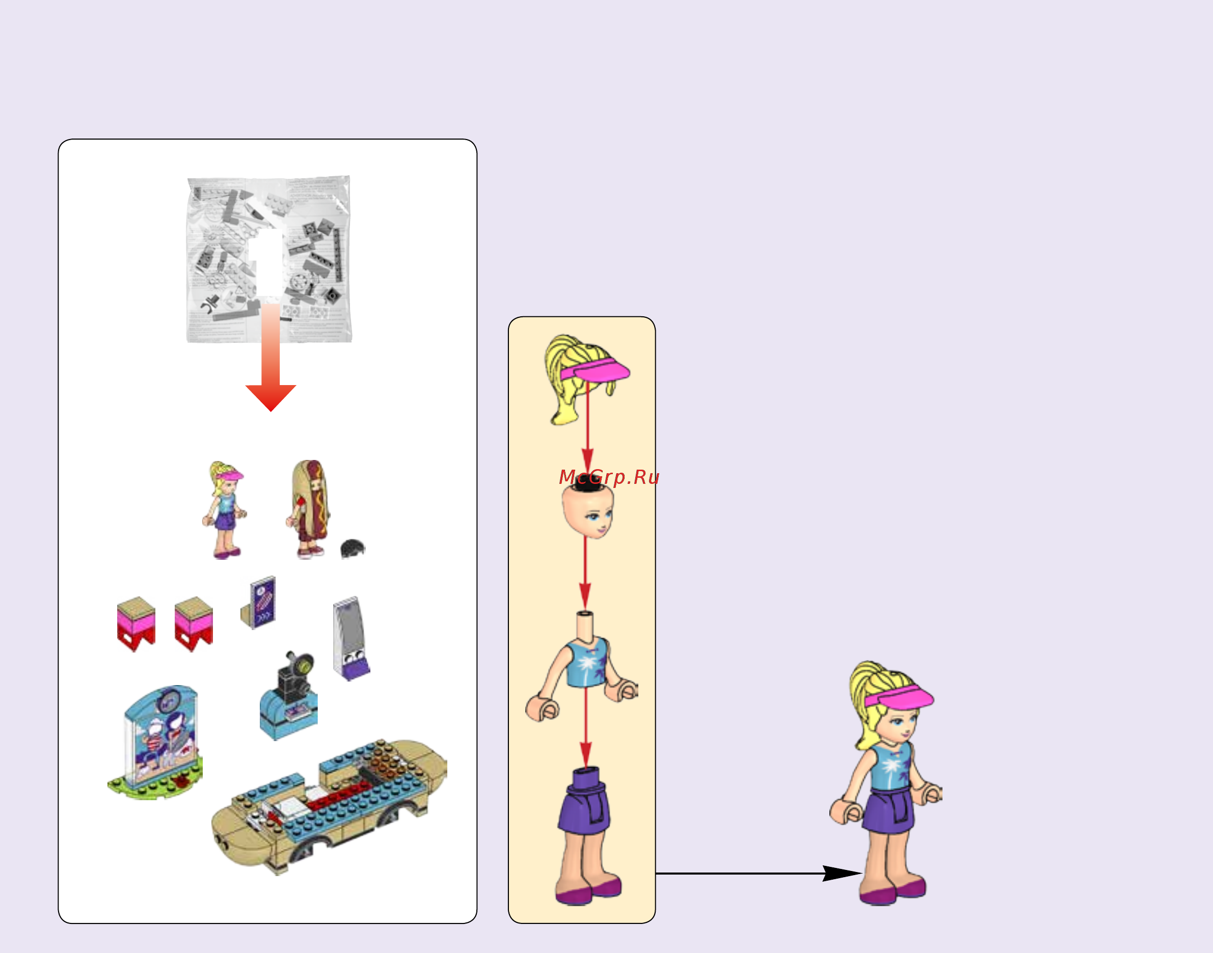 Lego friends 41129 парк развлечений: фургон с хот-догами Инструкция по эксплуатации онлайн [3/64] 183453
