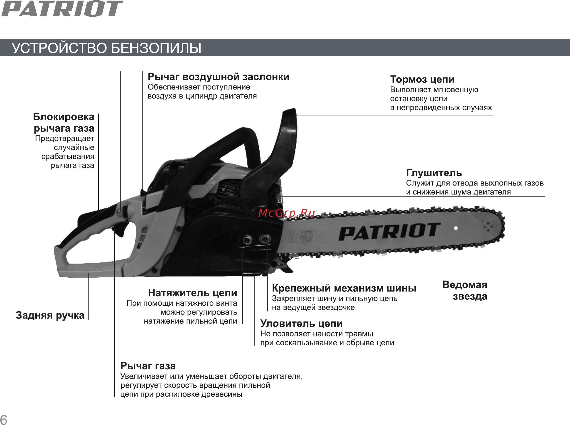 Patriot Бензопила PT3816 +Масло моторное бензиновое POWER ACTIVE 2T +Масло для пильных цепей FAVORITE BAR&CHAIN LUBE [5/28] Страница 6