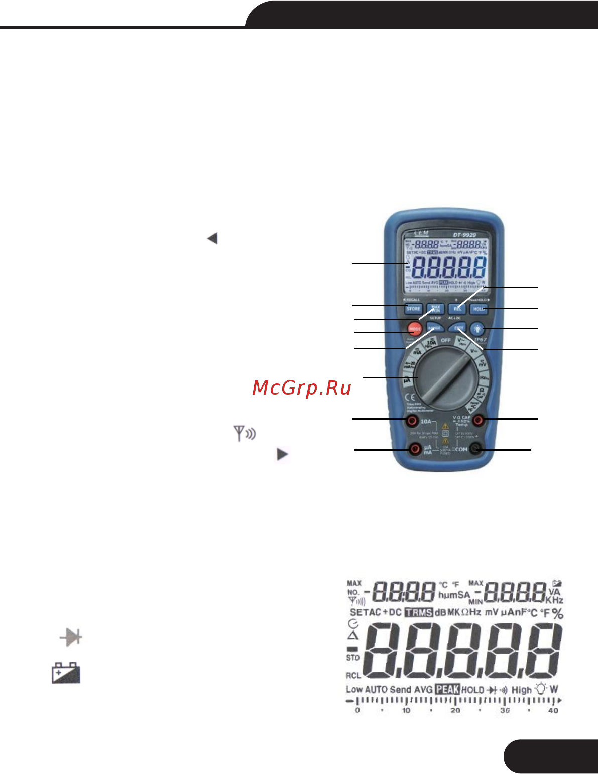 CEM Instruments DT-9939 [6/29] Символы и сигнализаторы