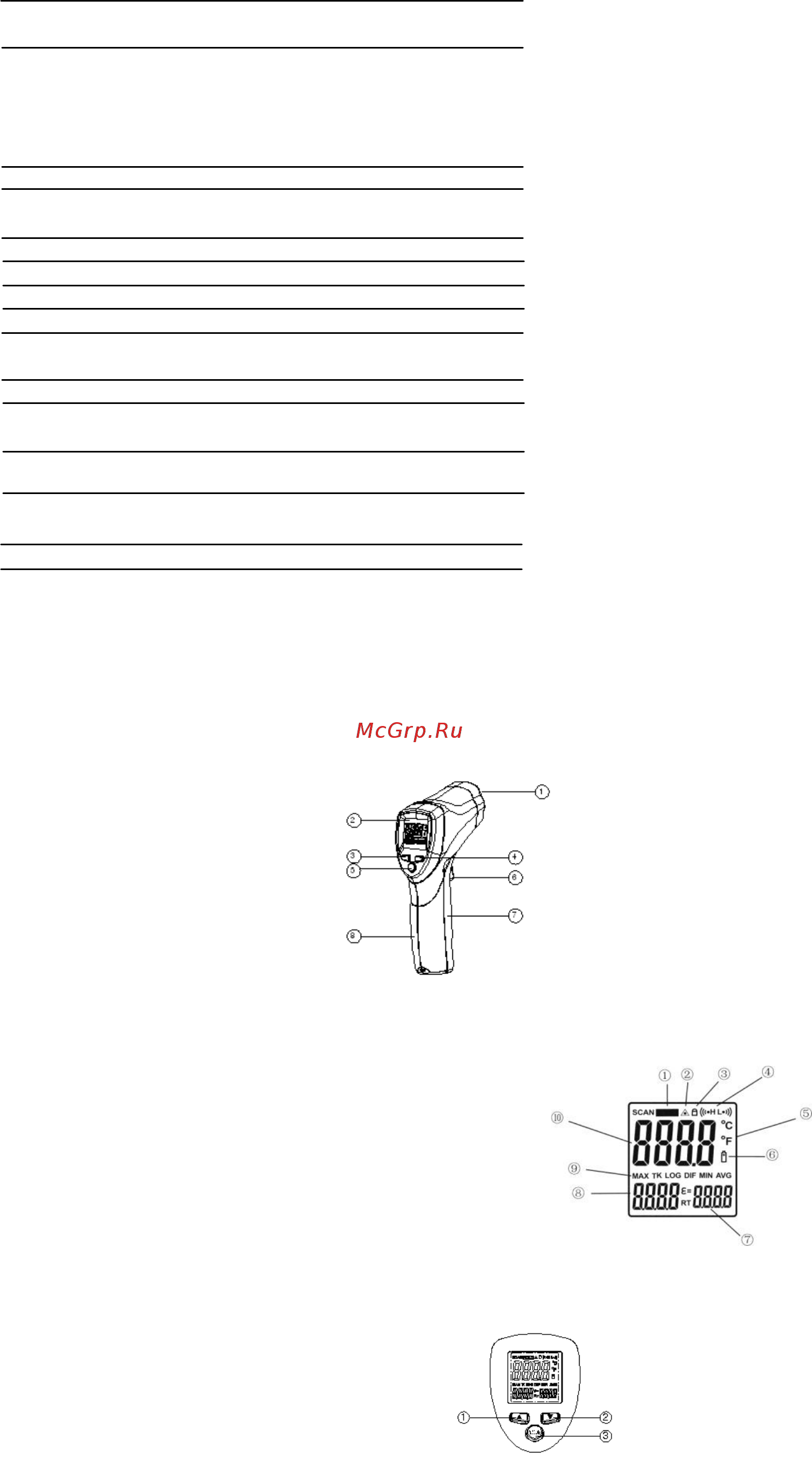 CEM Instruments DT-8865 [3/6] Технические характеристики