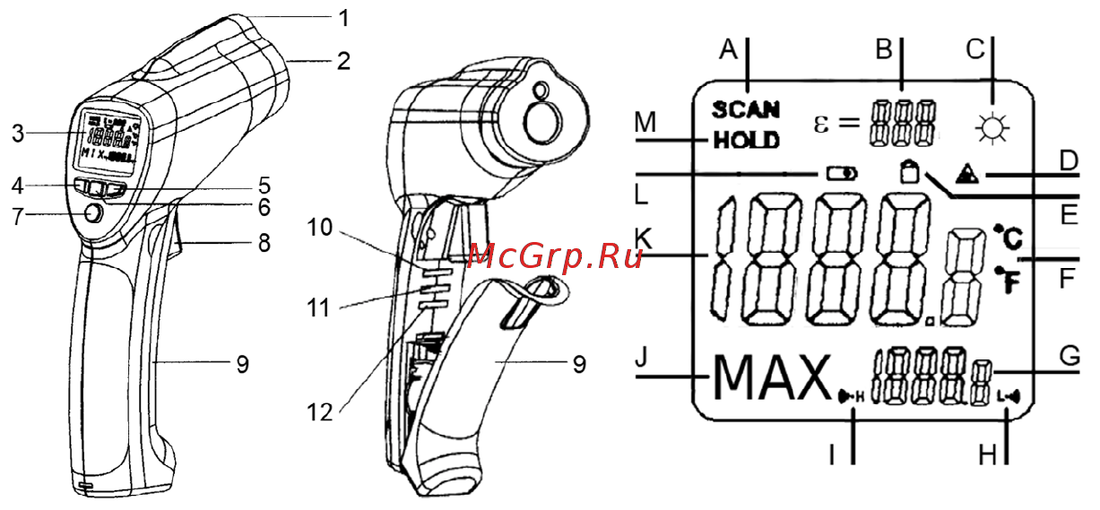 CEM Instruments DT-8839 Руководство по эксплуатации онлайн [2/4] 428402