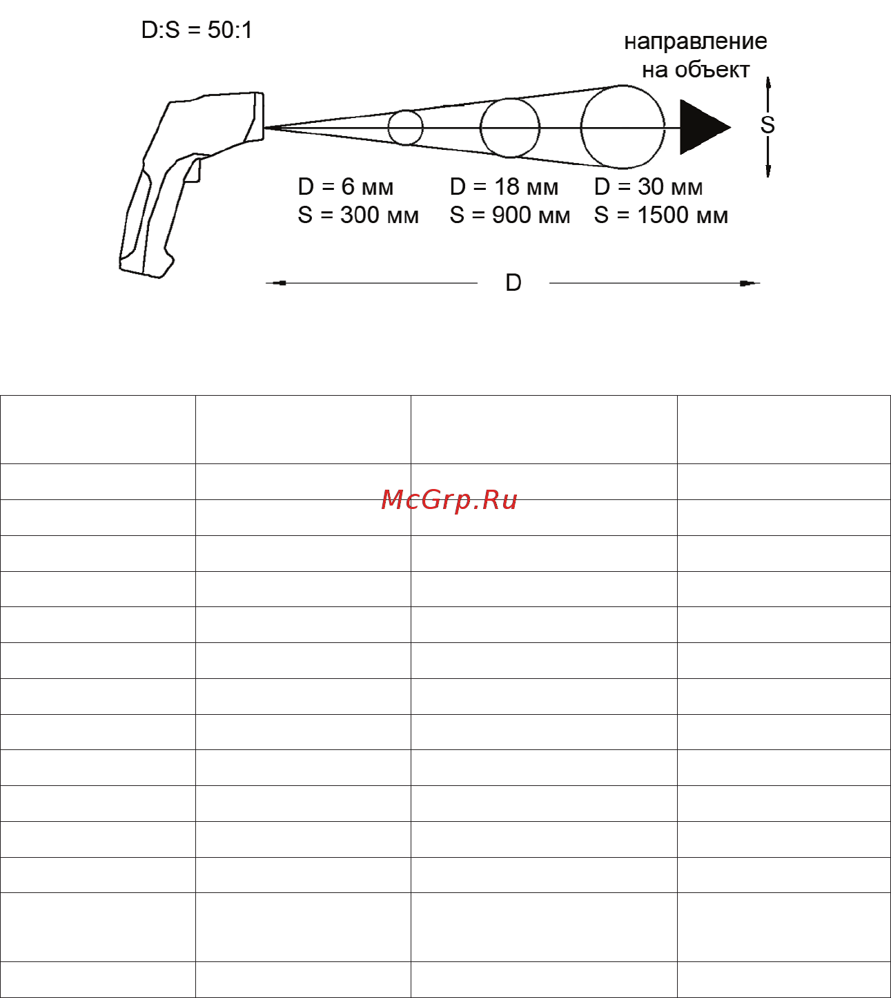 CEM Instruments DT-8839 Руководство по эксплуатации онлайн [3/4] 428402