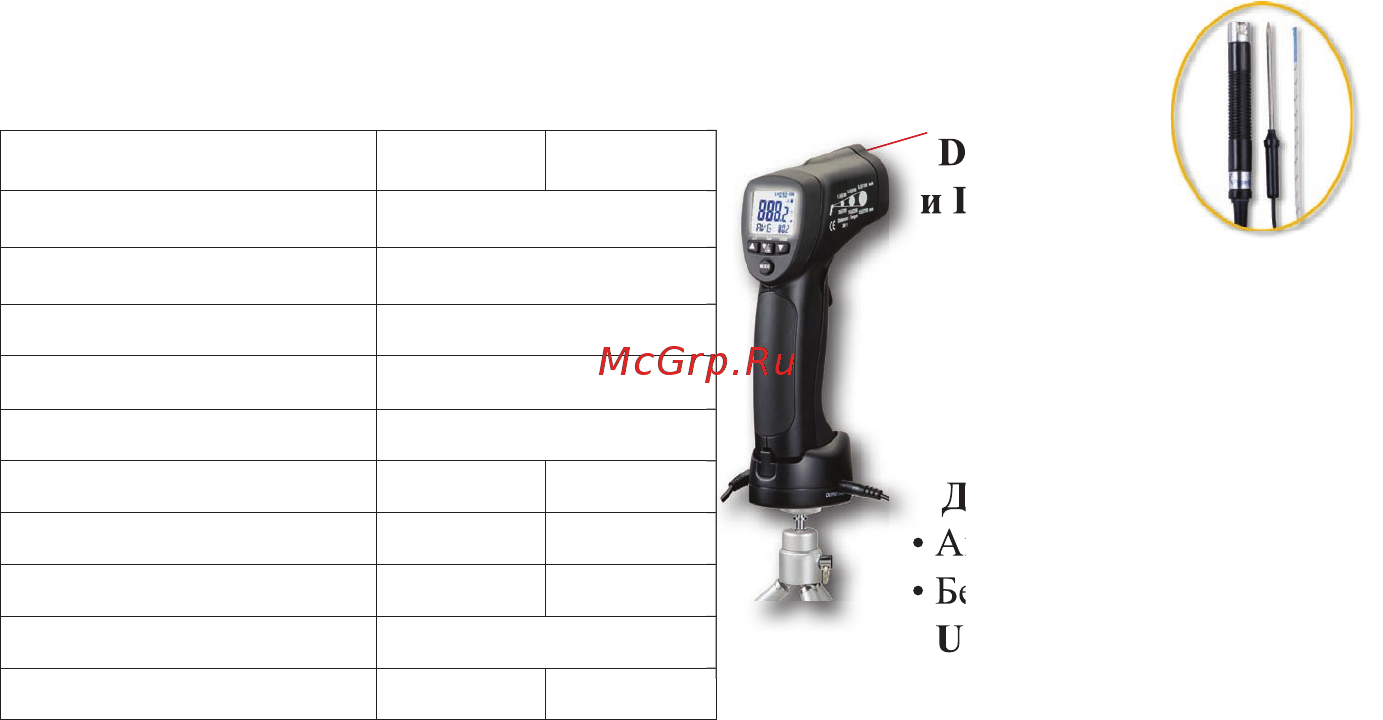 CEM Instruments DT-8839 Руководство по эксплуатации онлайн [4/4] 428402