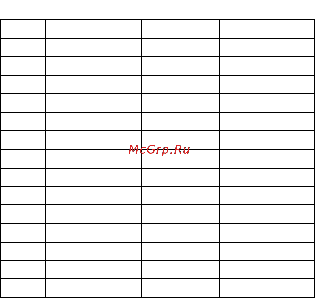 CEM DT-8855 [6/6] Коэффициенты черноты