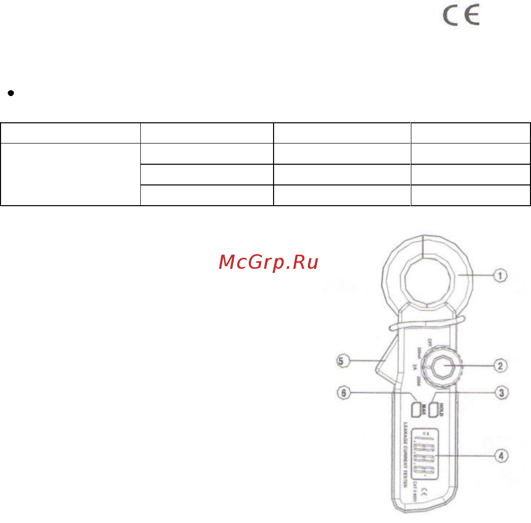 CEM DT-9810 [3/6] Описание прибора