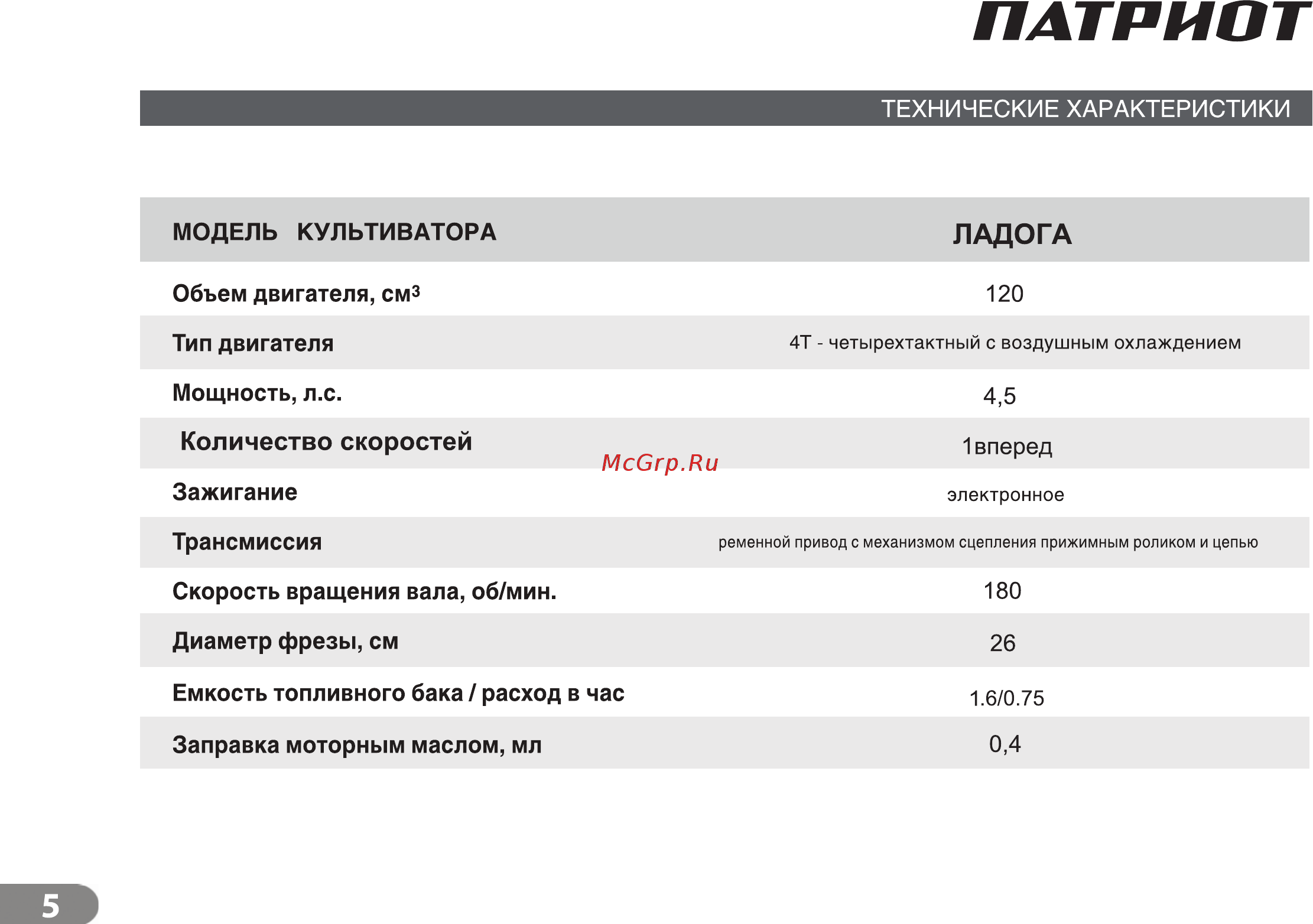 Patriot Ладога [5/20] Страница 6