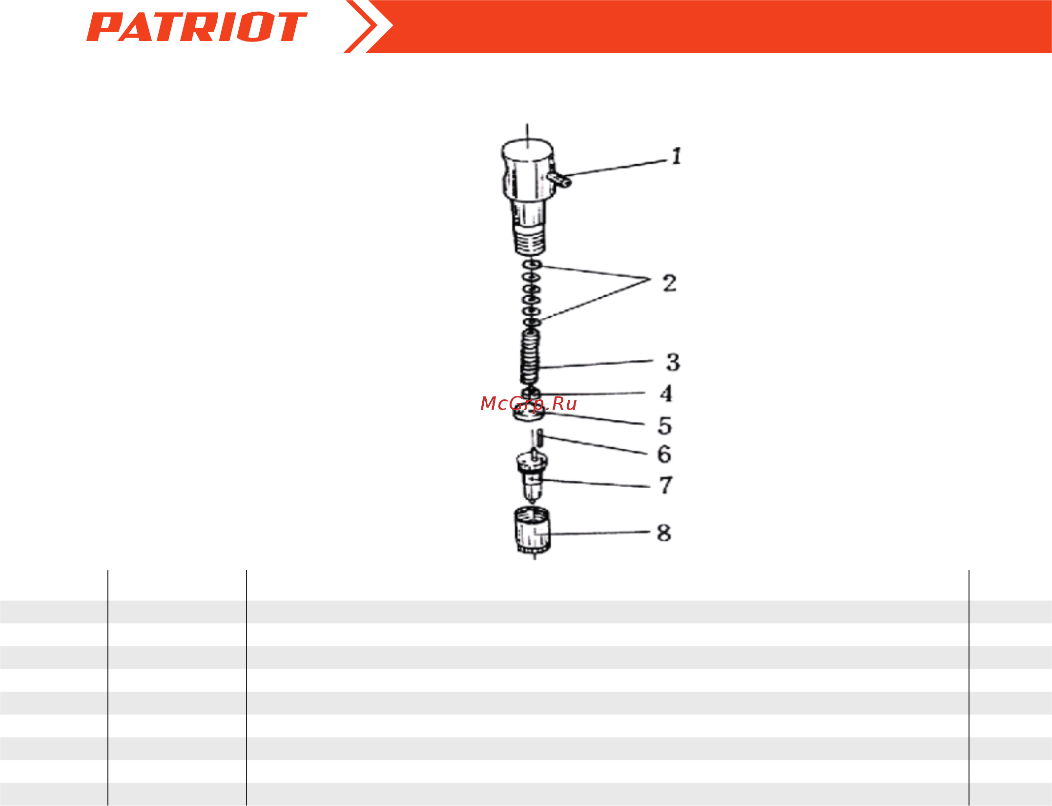 Patriot BOSTON 6D [8/18] Артикул 440701535 форсунка в сборе схема f