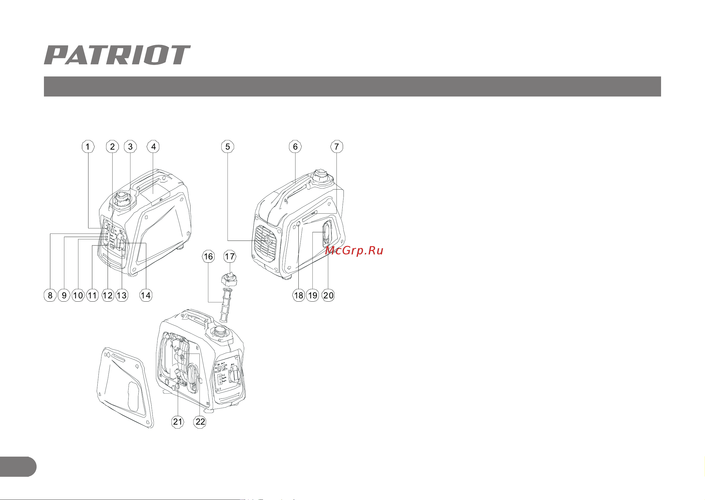 Patriot 3000iL [7/21] Органы управления