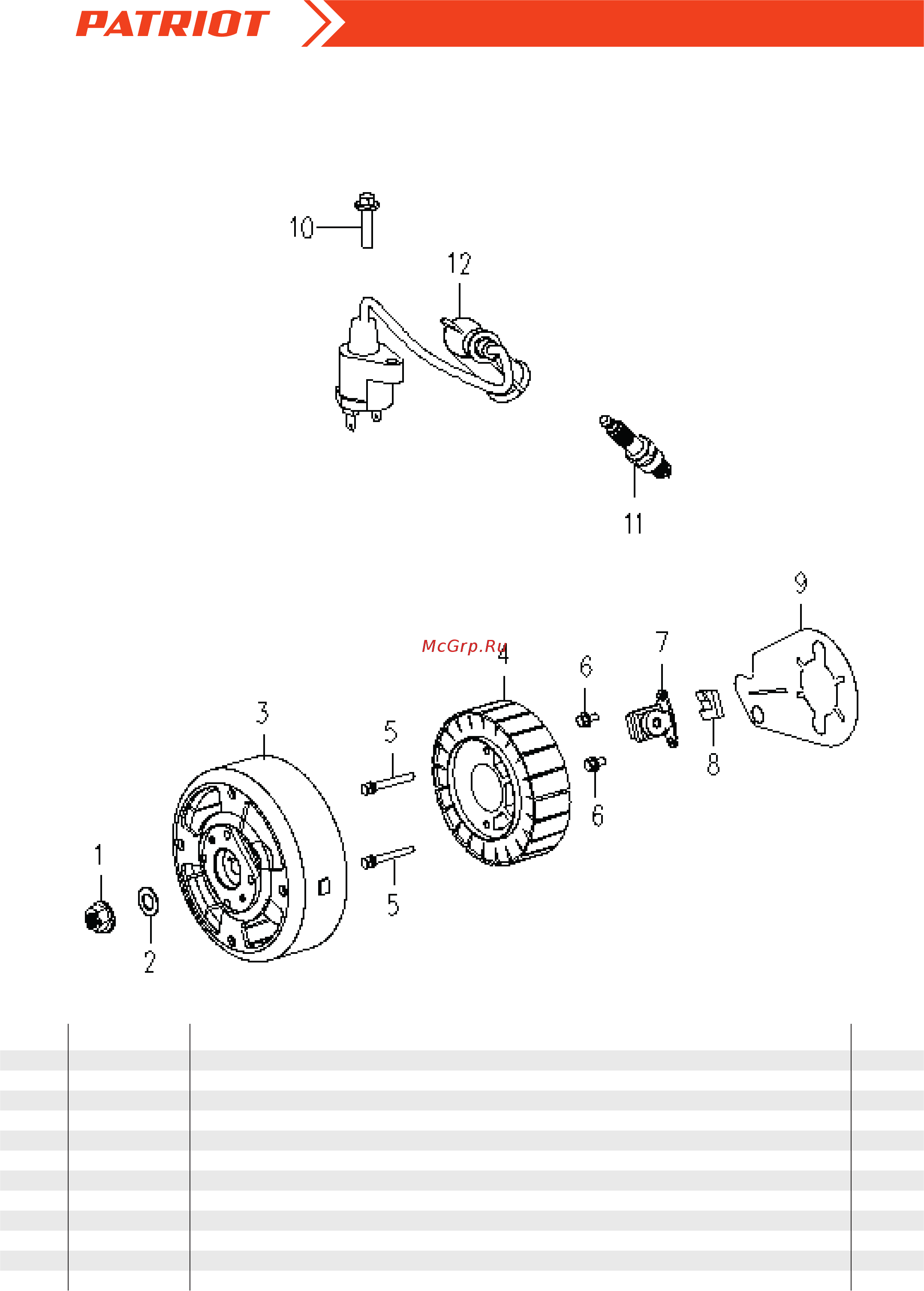 Patriot GP 3000 i [12/18] Генератор инверторный 3000 i