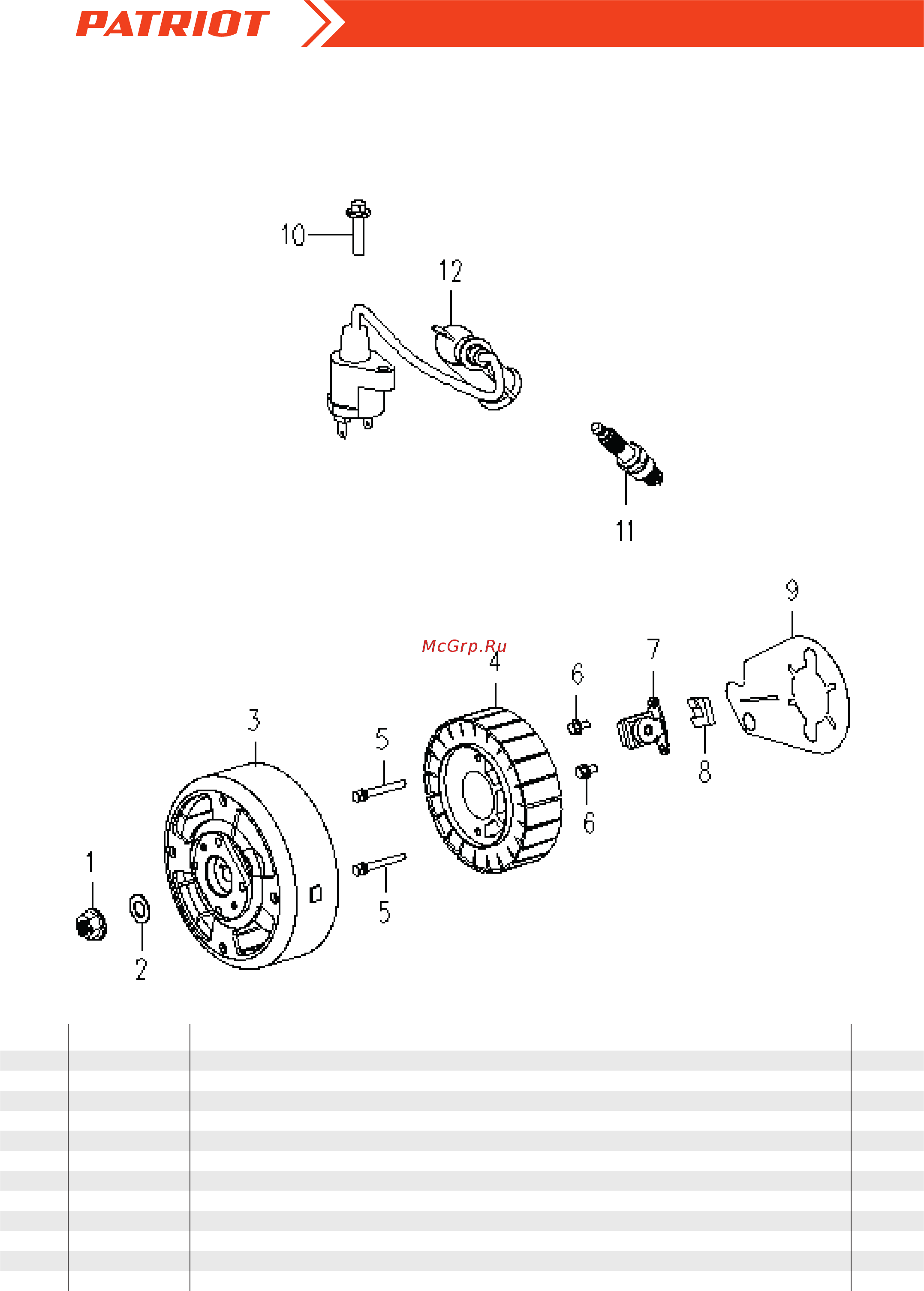 Patriot 3000iL [12/19] Генератор инверторный 3000 il