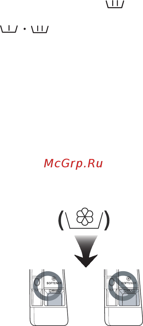 LG F10B8SD0 [23/56] Добавление моющего средства